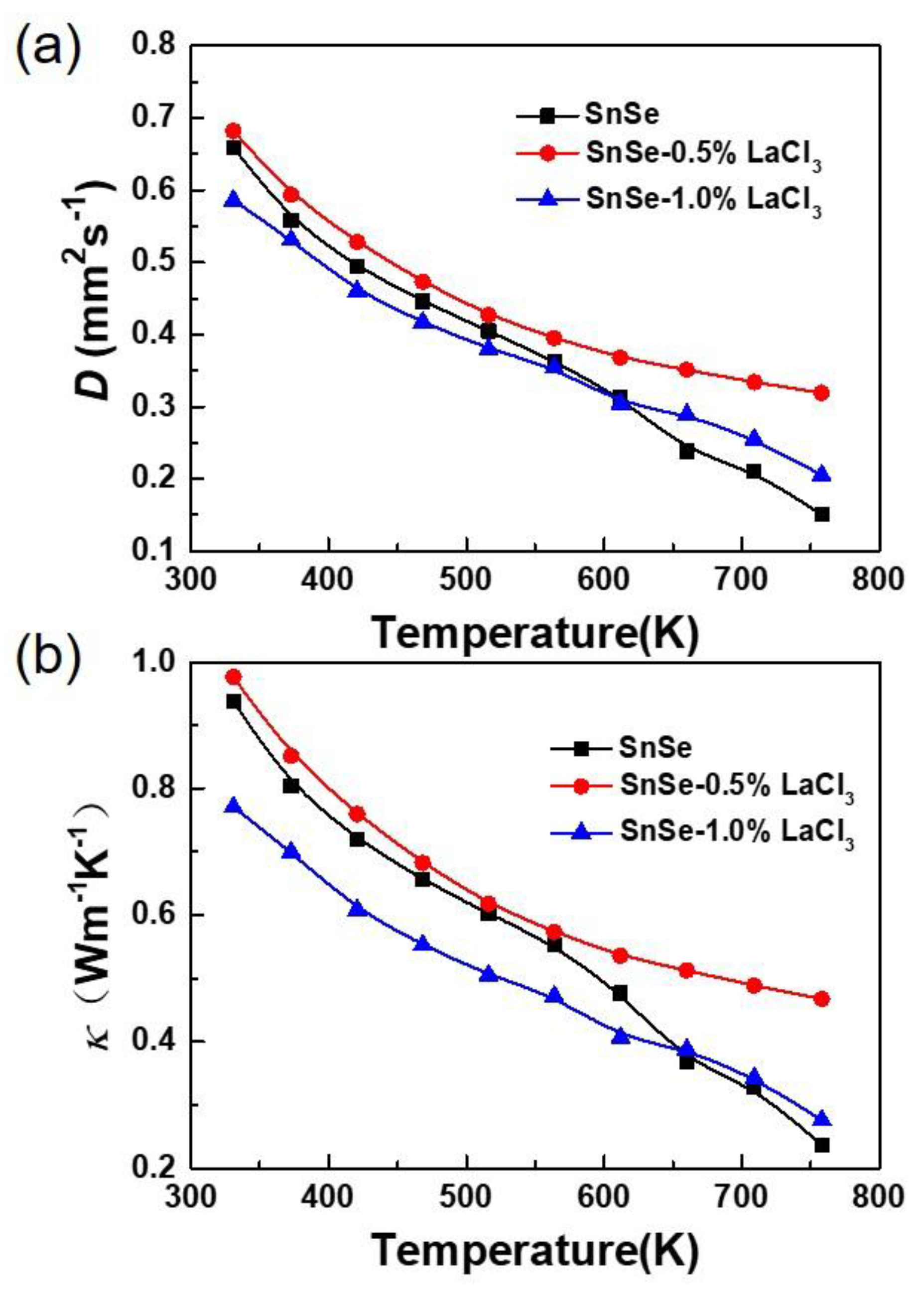 Materials 11 00203 g004