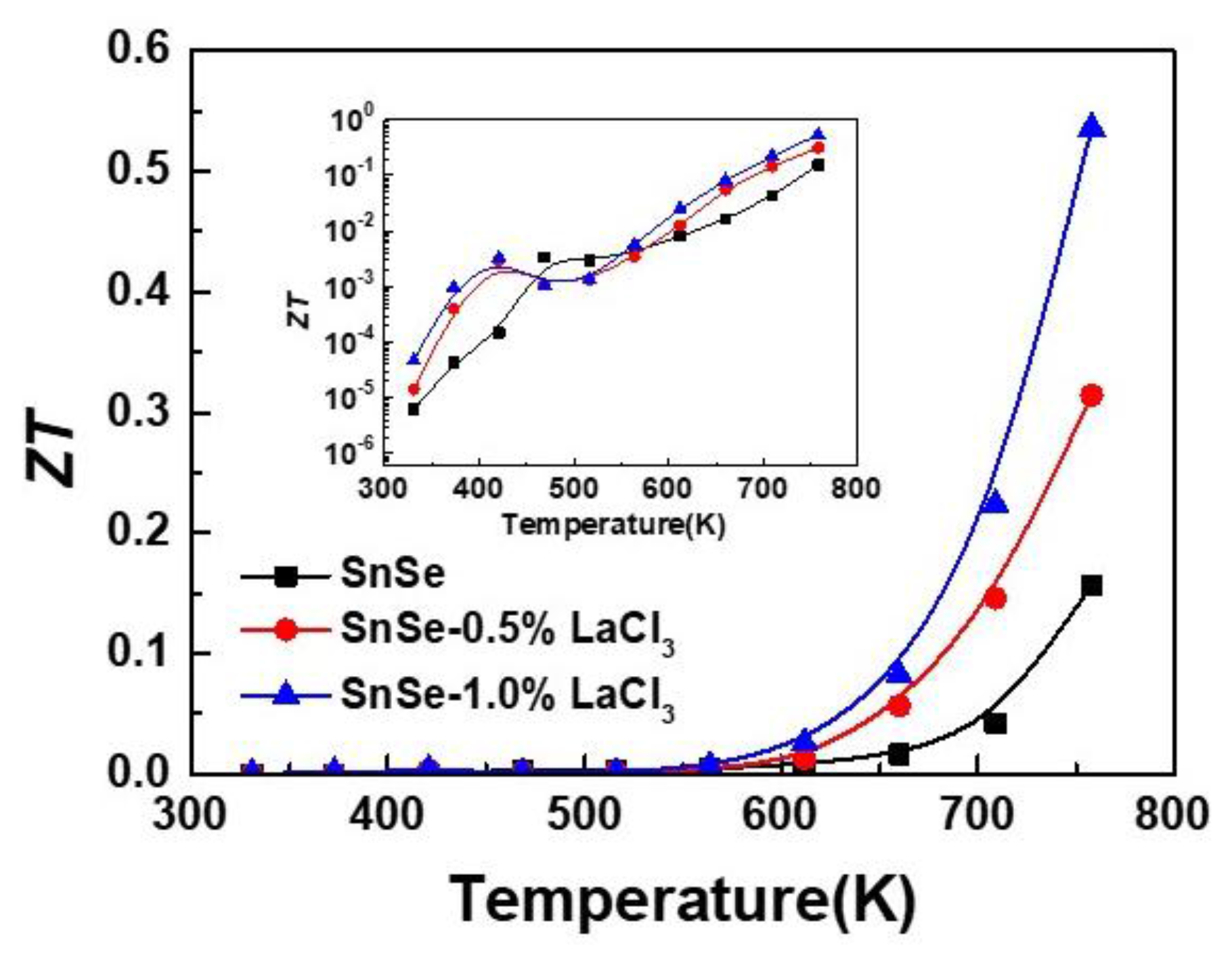 Materials 11 00203 g005