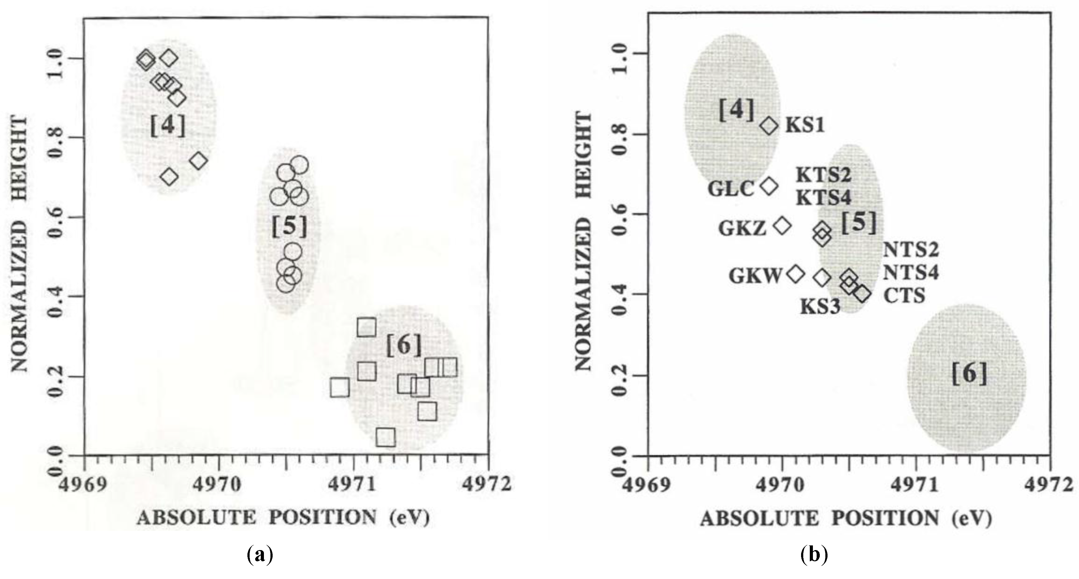 Materials 11 00204 g007