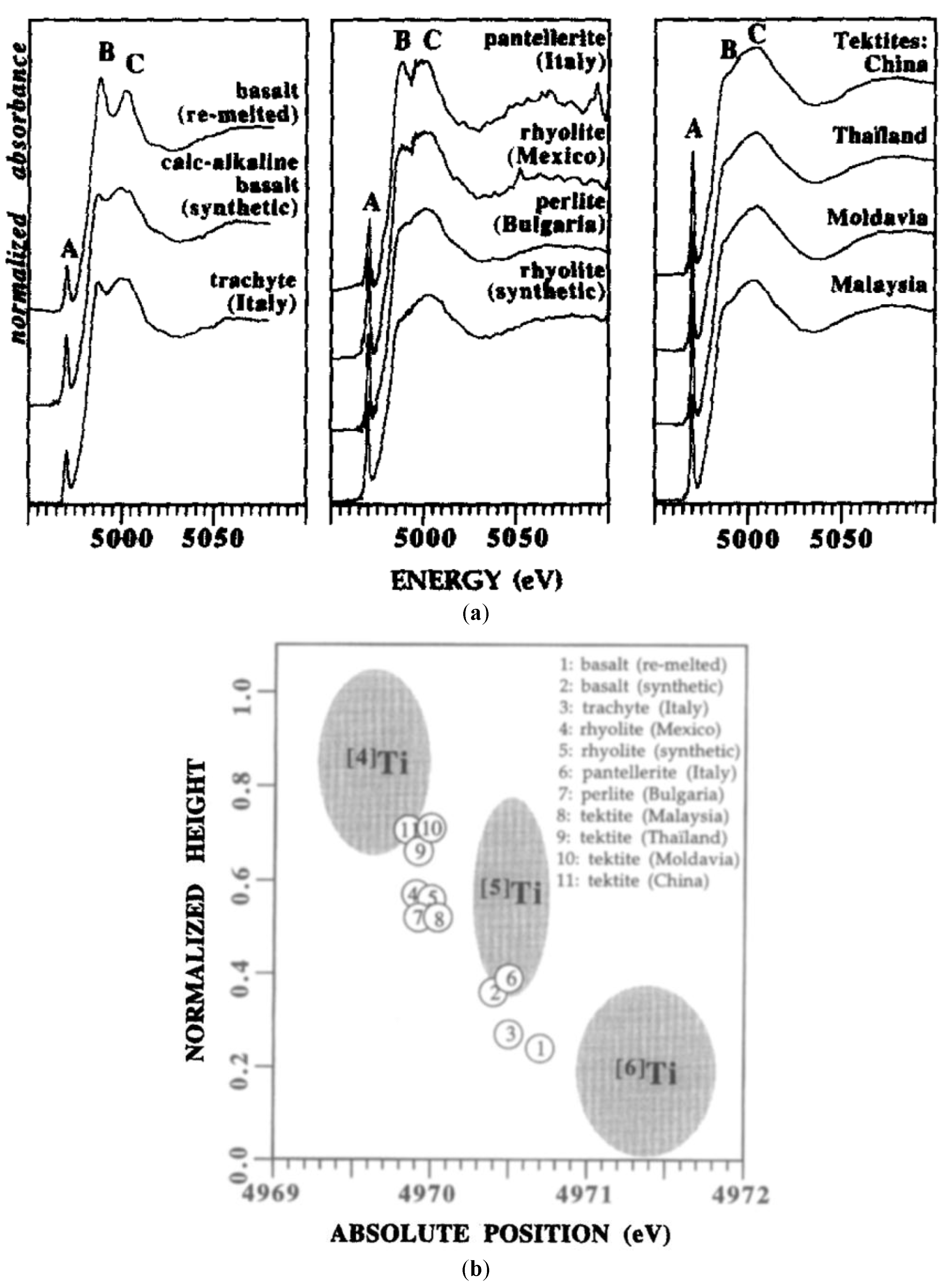 Materials 11 00204 g008