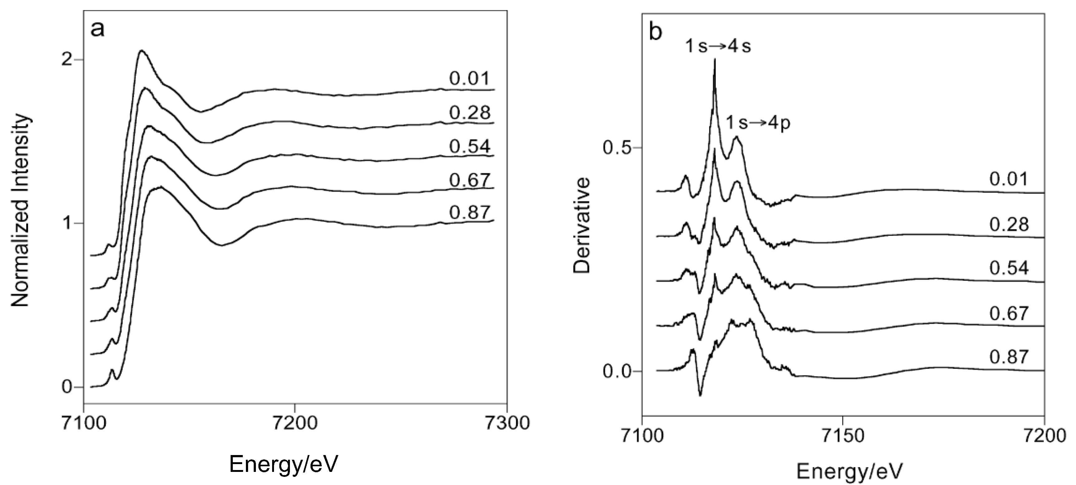 Materials 11 00204 g010