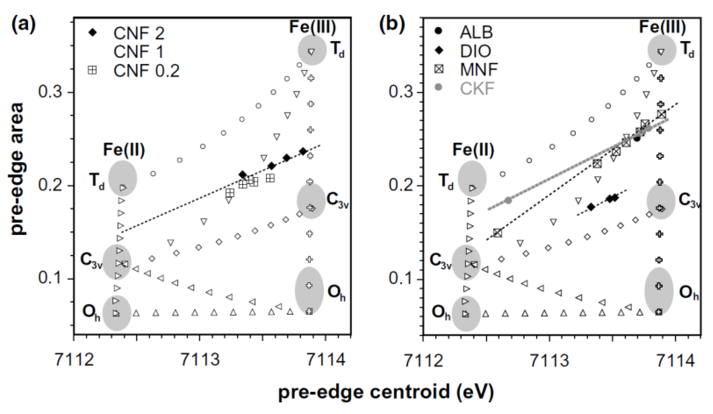 Materials 11 00204 g011