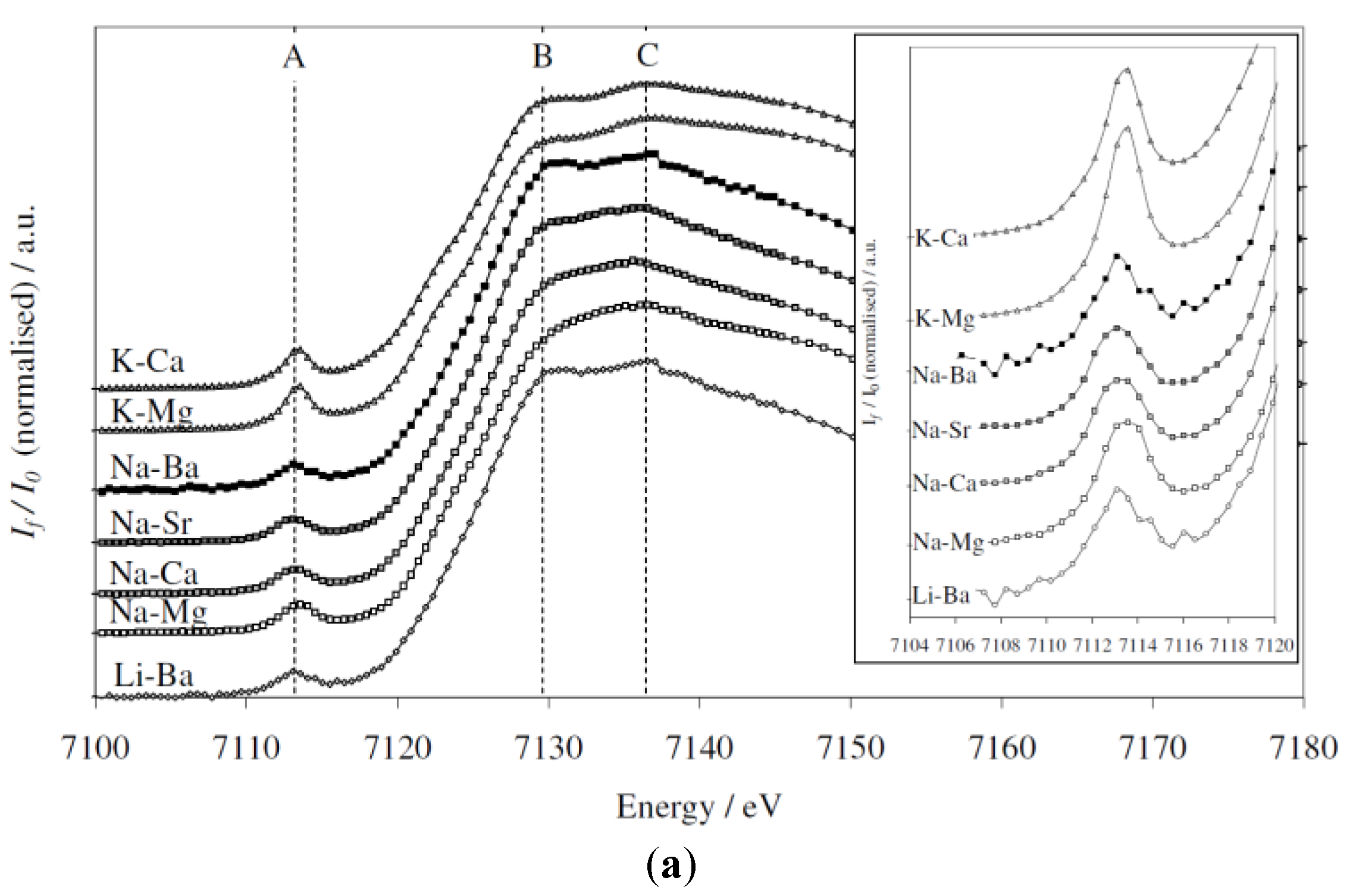 Materials 11 00204 g012a