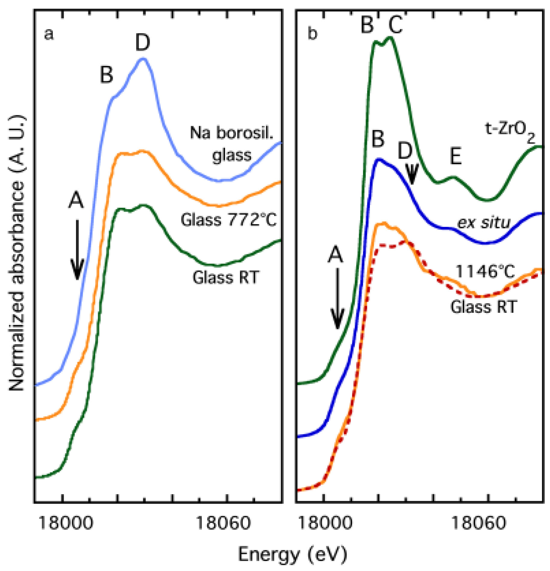 Materials 11 00204 g013
