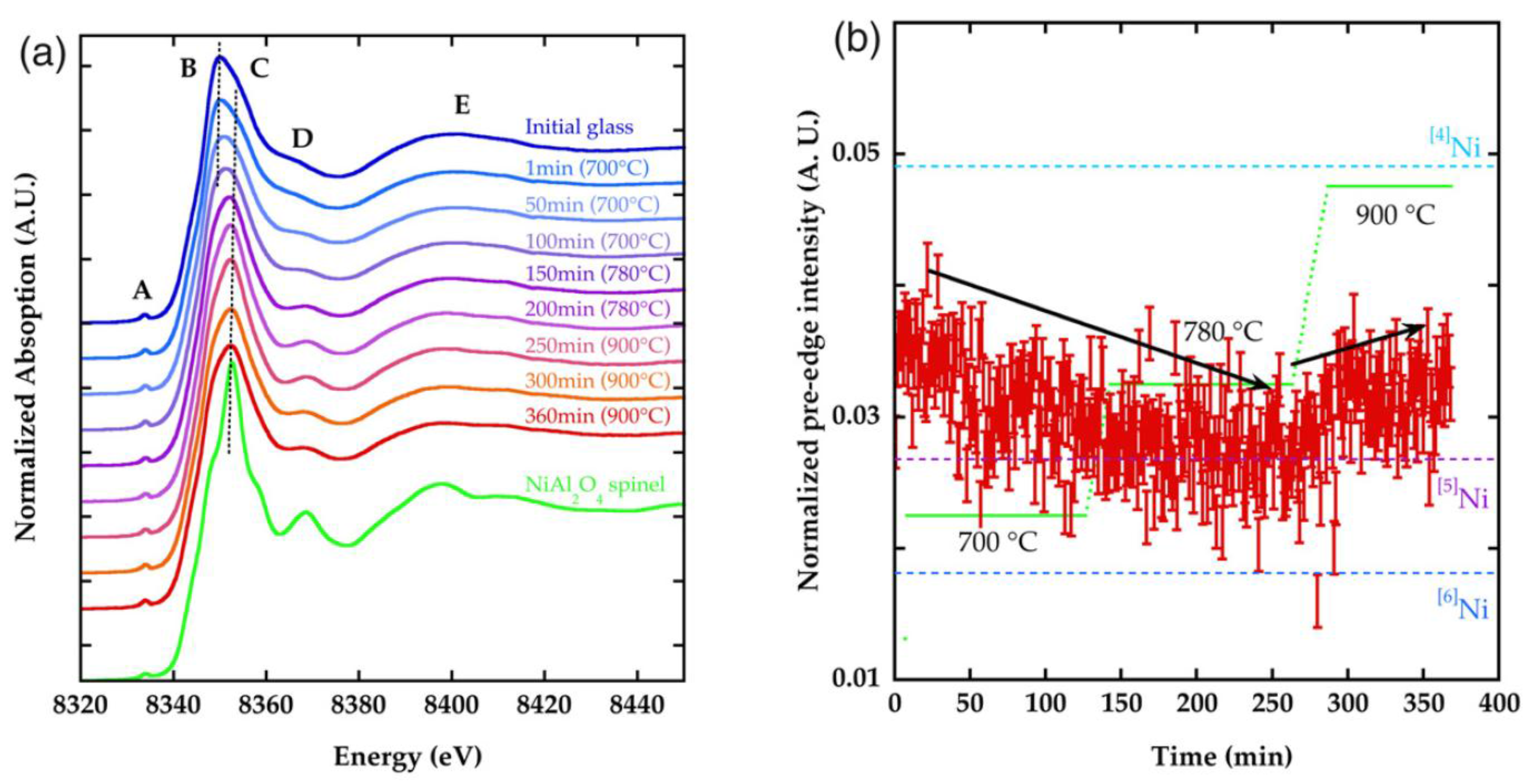 Materials 11 00204 g014