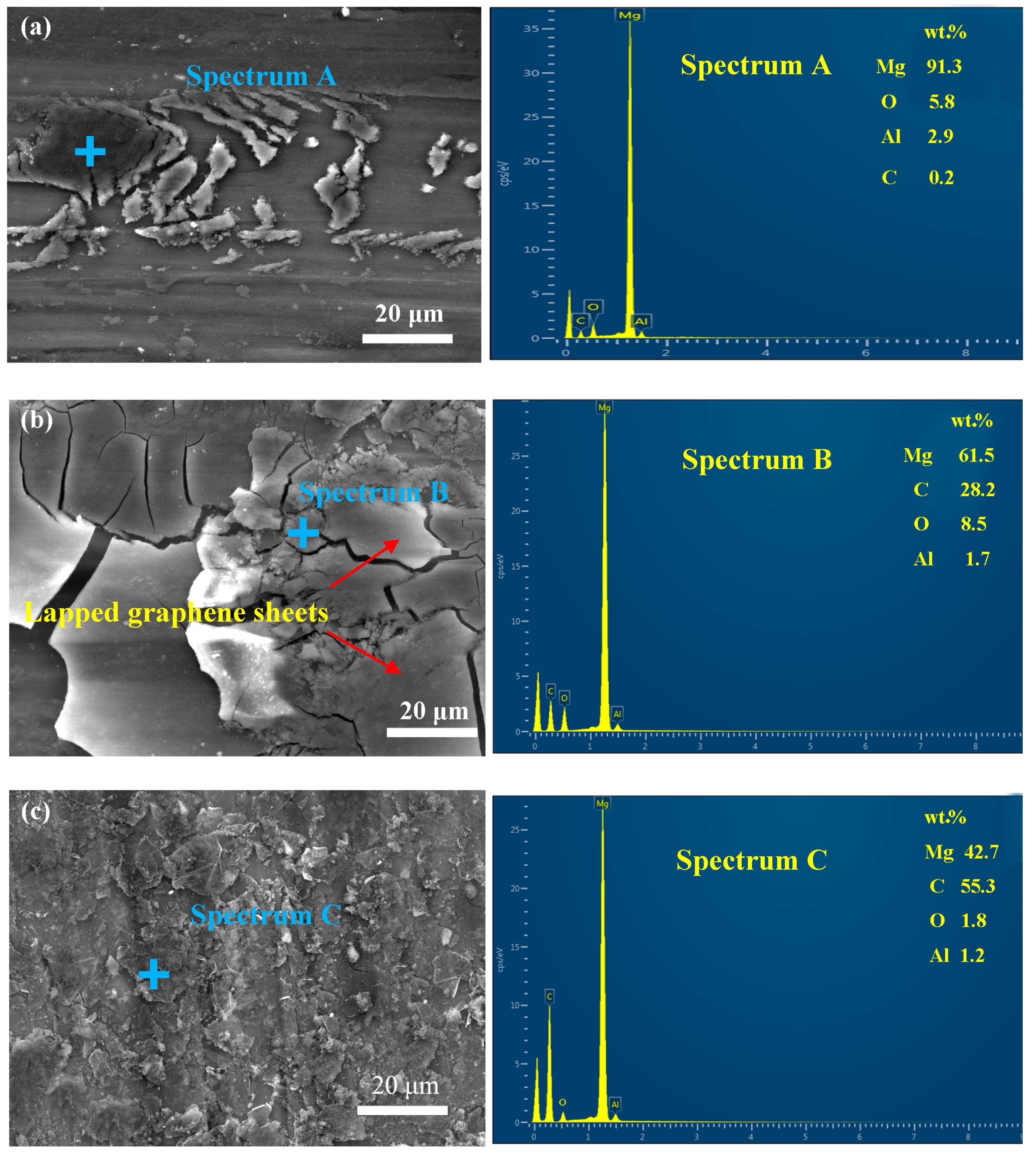 Materials 11 00206 g009