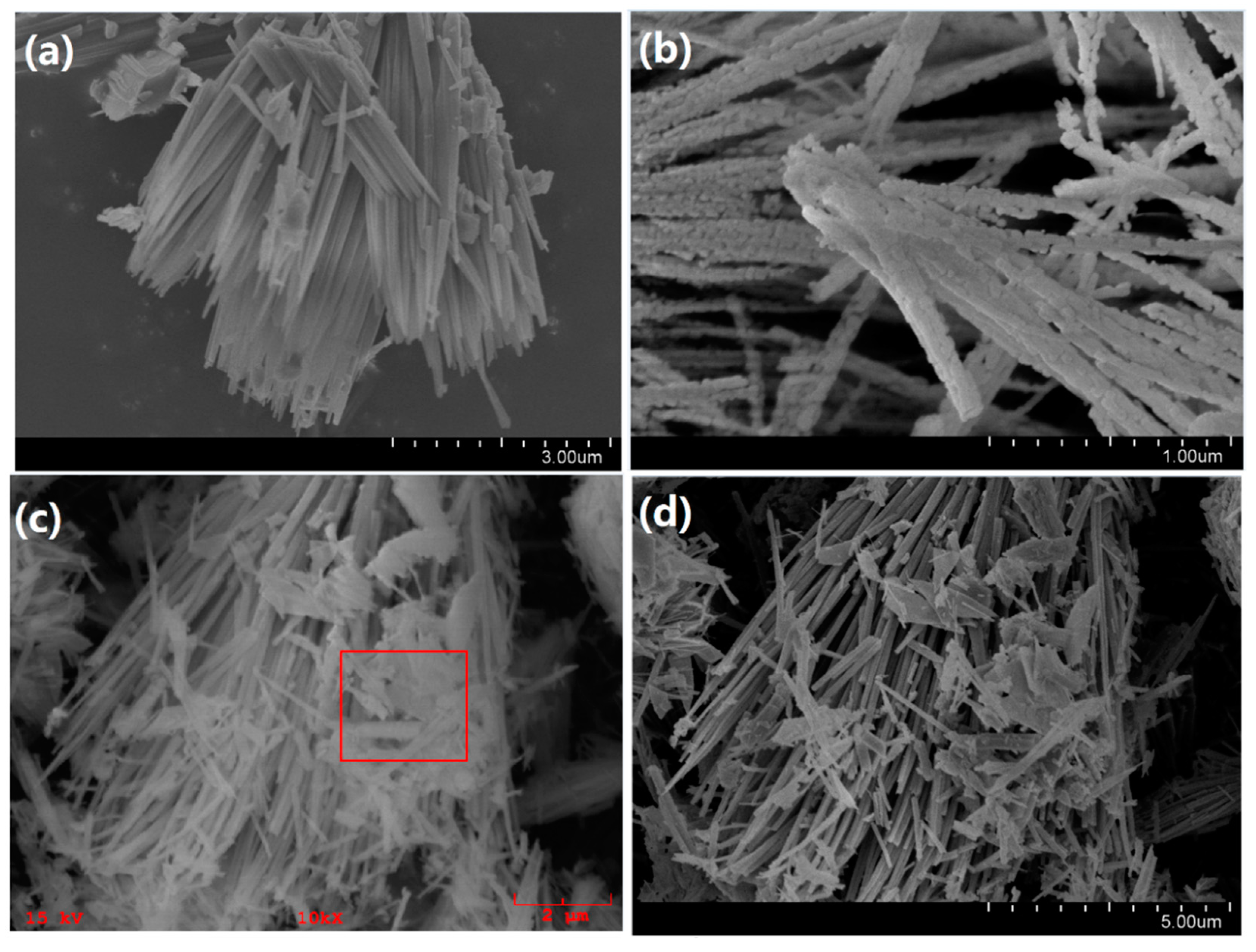 Materials 11 00207 g004a