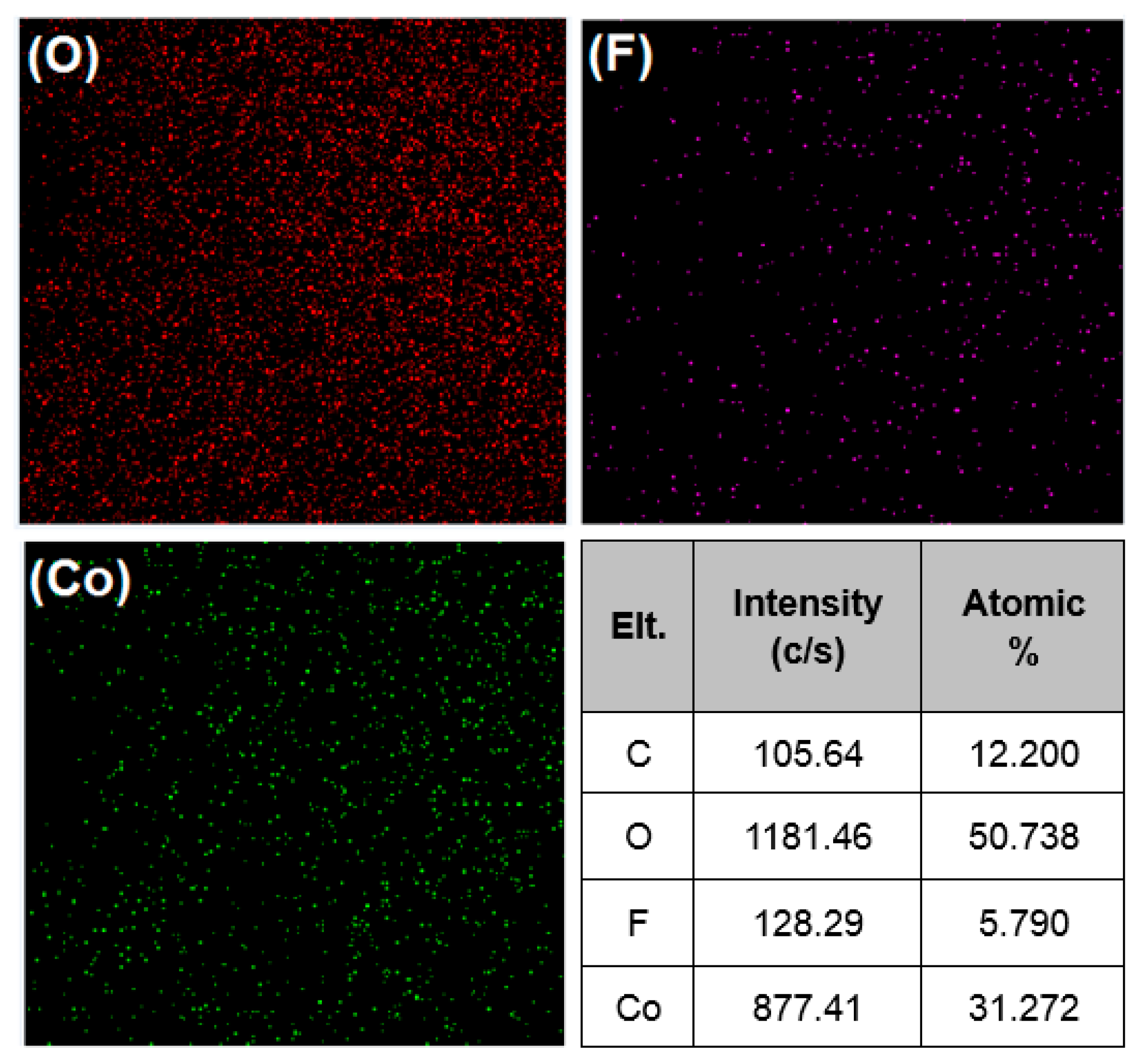 Materials 11 00207 g005