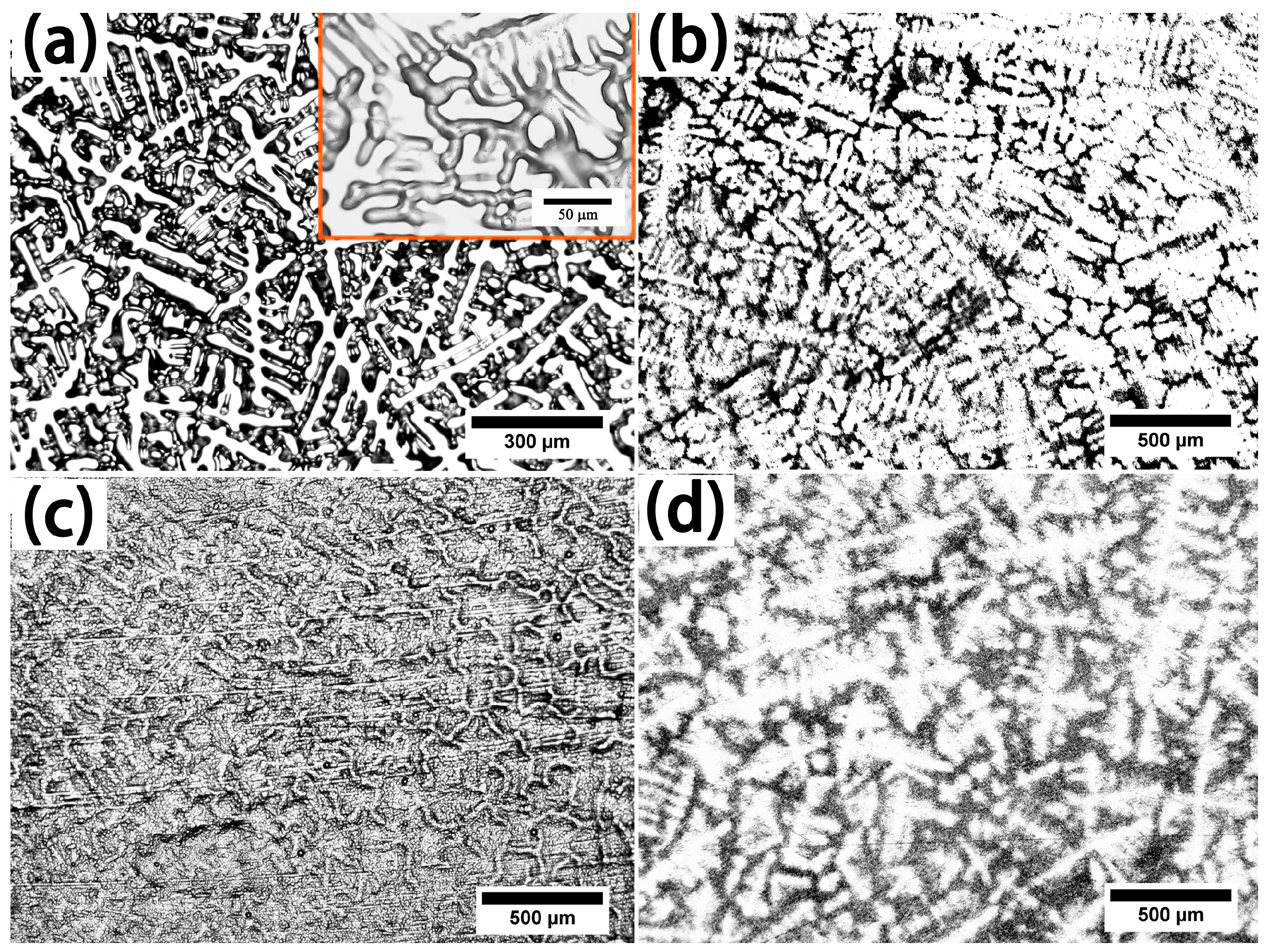 Materials 11 00208 g002