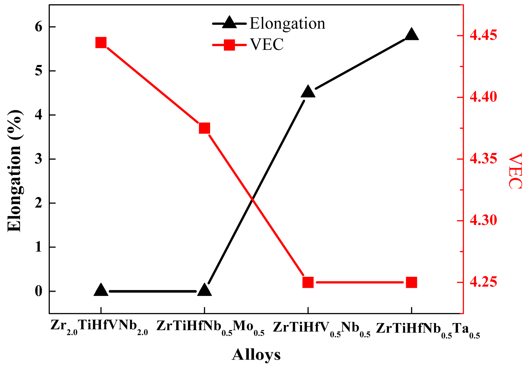 Materials 11 00208 g008