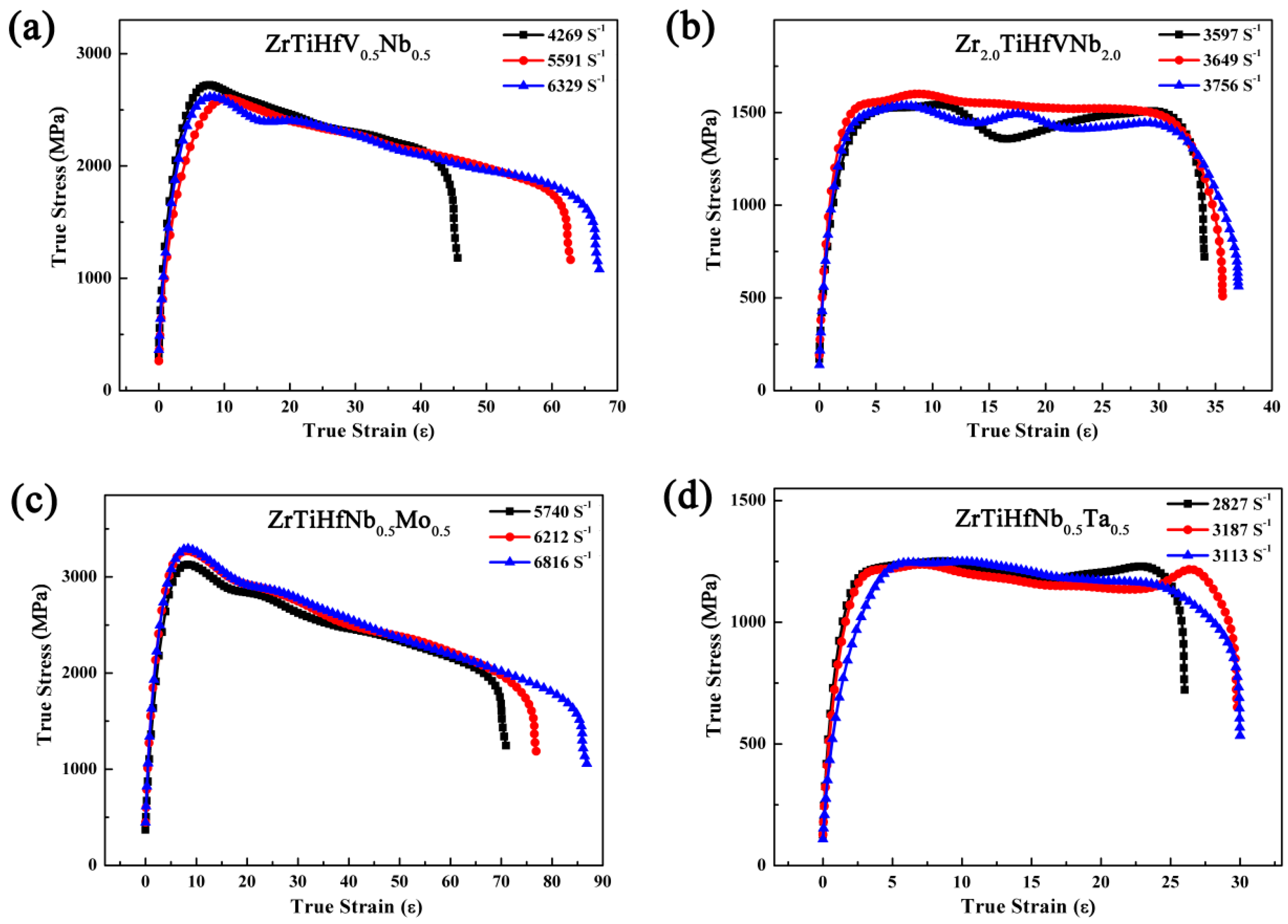 Materials 11 00208 g011