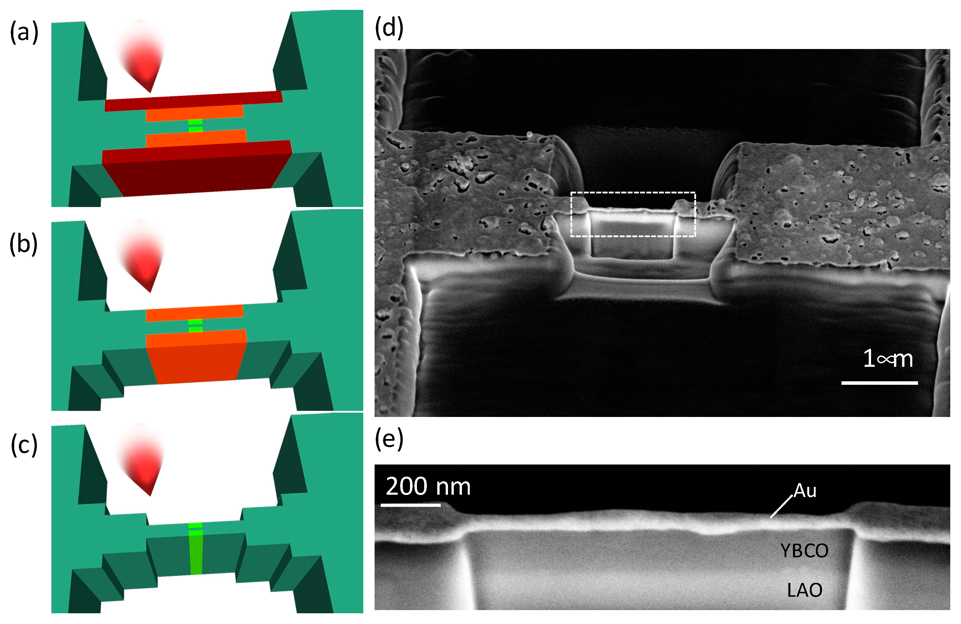 Materials 11 00211 g001