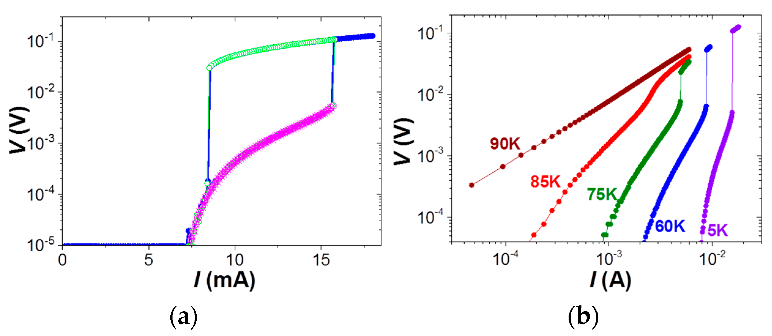 Materials 11 00211 g003
