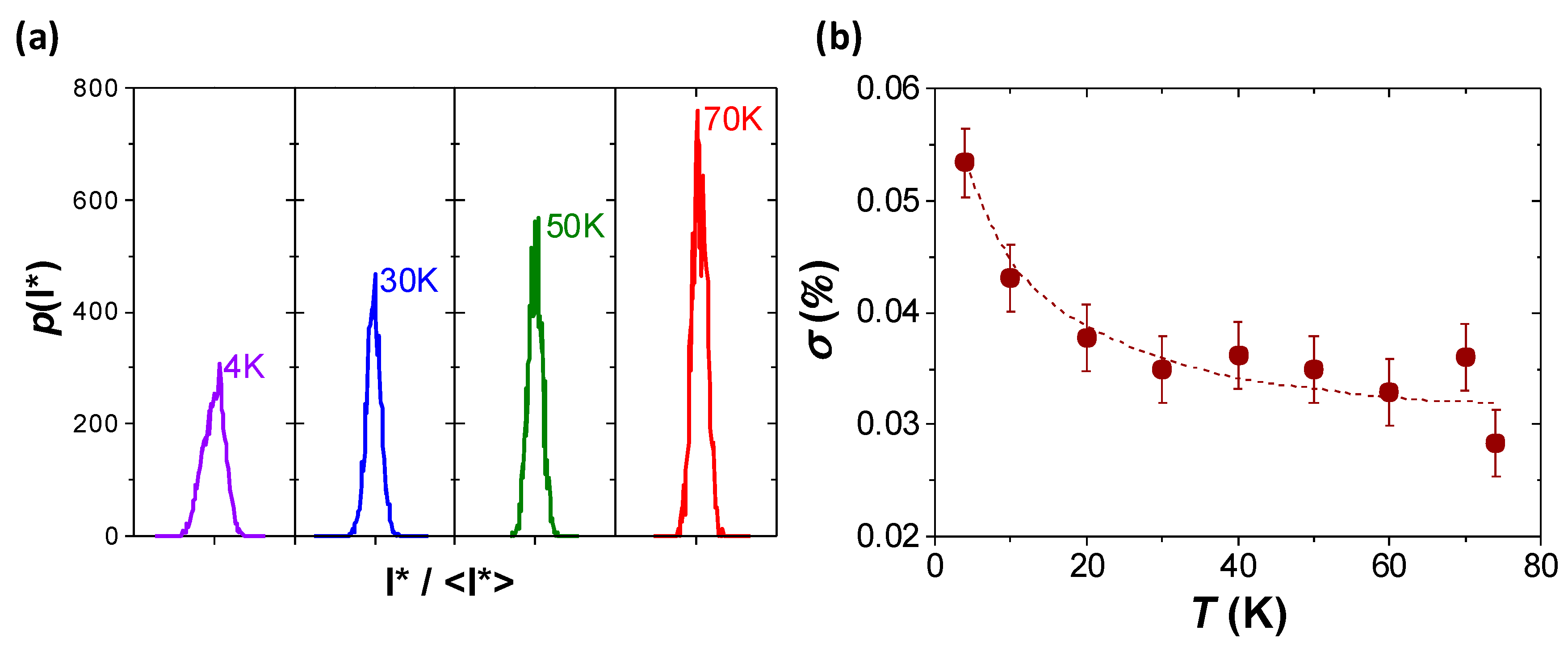 Materials 11 00211 g006