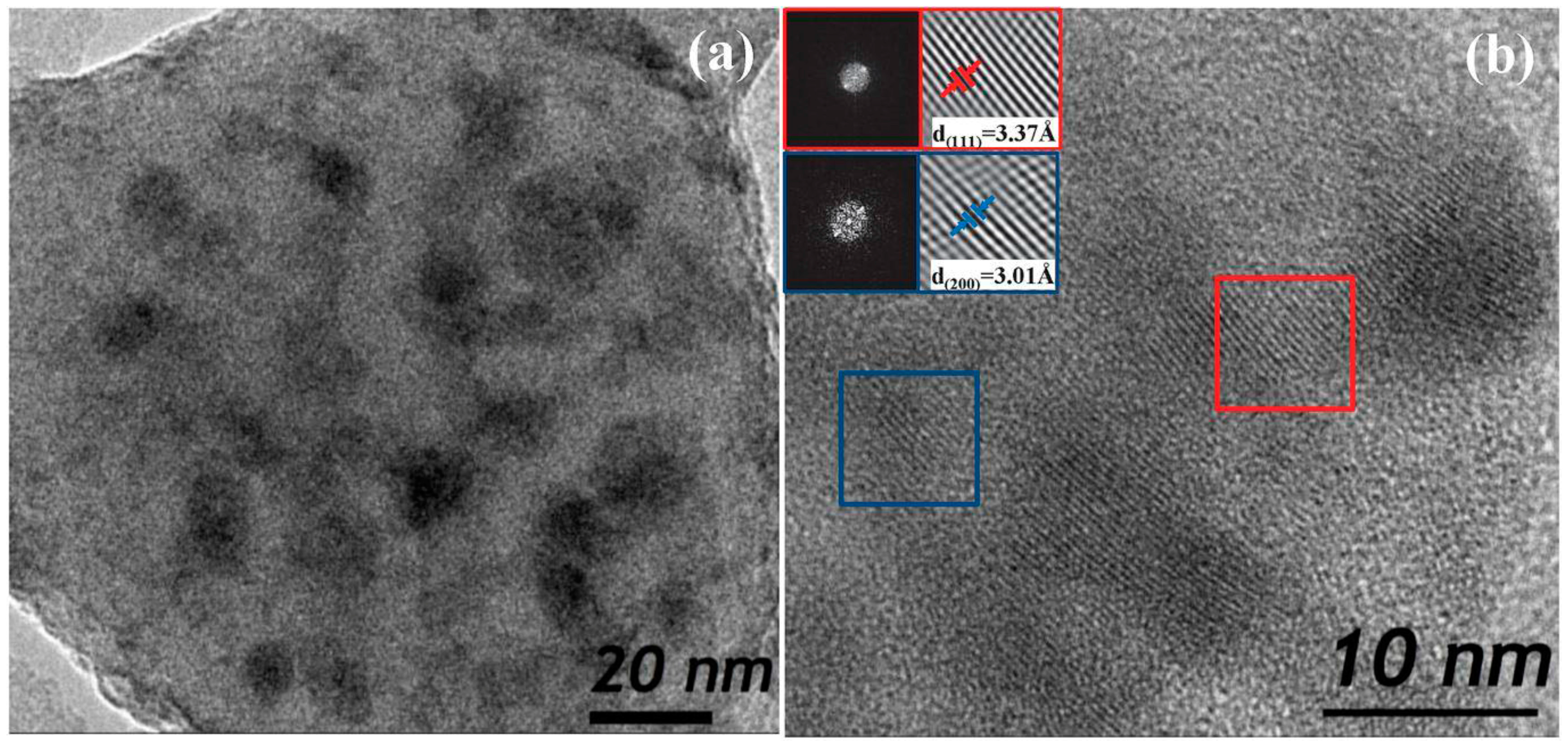 Materials 11 00212 g007 Materials 11 00212 g007
