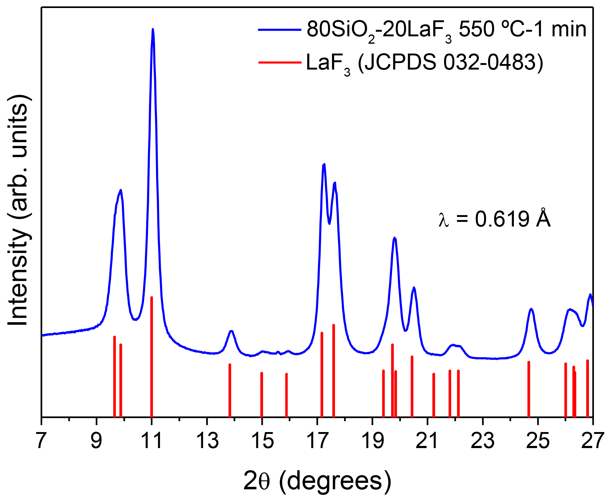 Materials 11 00212 g009 Materials 11 00212 g009