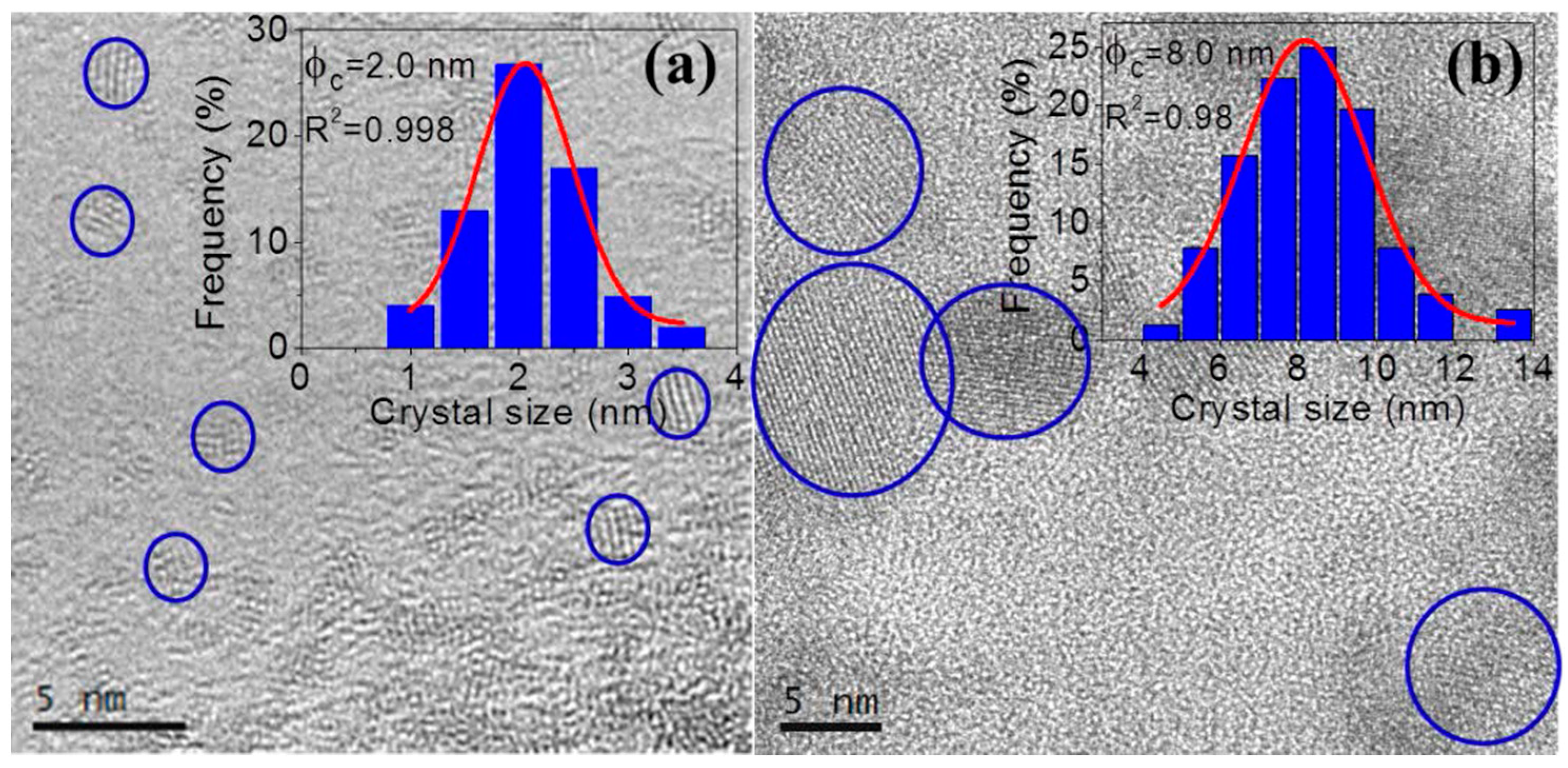 Materials 11 00212 g010 Materials 11 00212 g010
