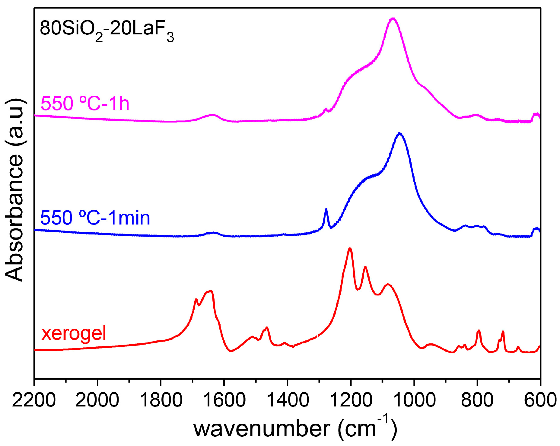 Materials 11 00212 g012 Materials 11 00212 g012