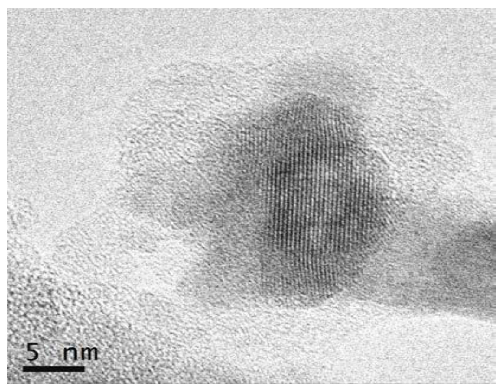 Materials 11 00212 g017 Materials 11 00212 g017