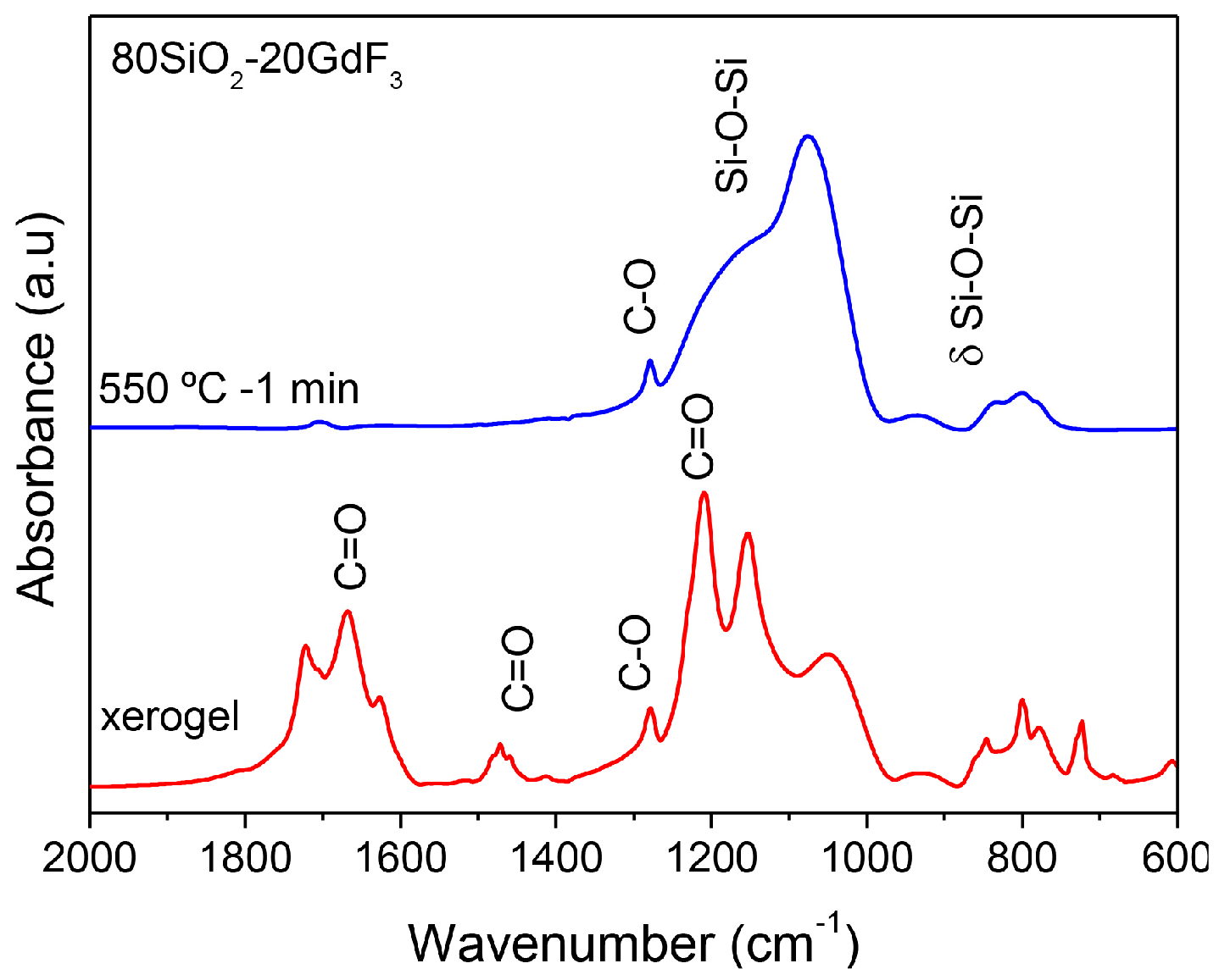 Materials 11 00212 g018 Materials 11 00212 g018