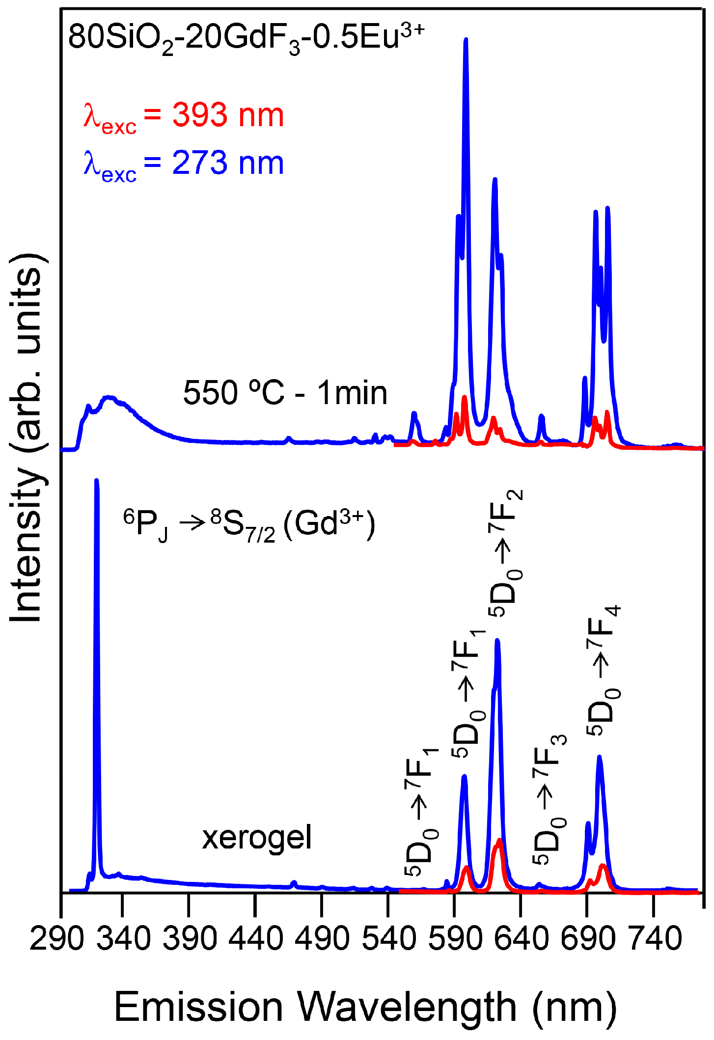 Materials 11 00212 g021 Materials 11 00212 g021