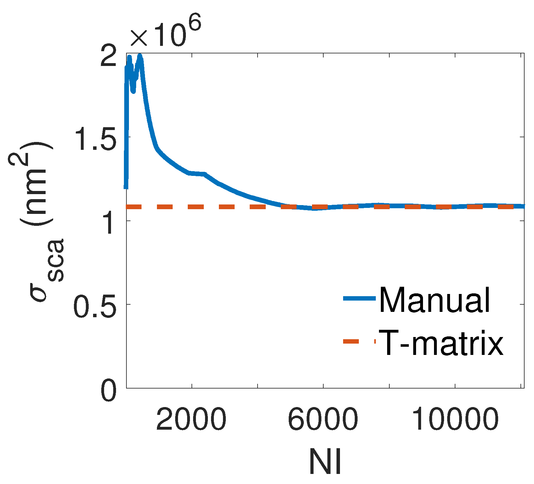 Materials 11 00213 g003