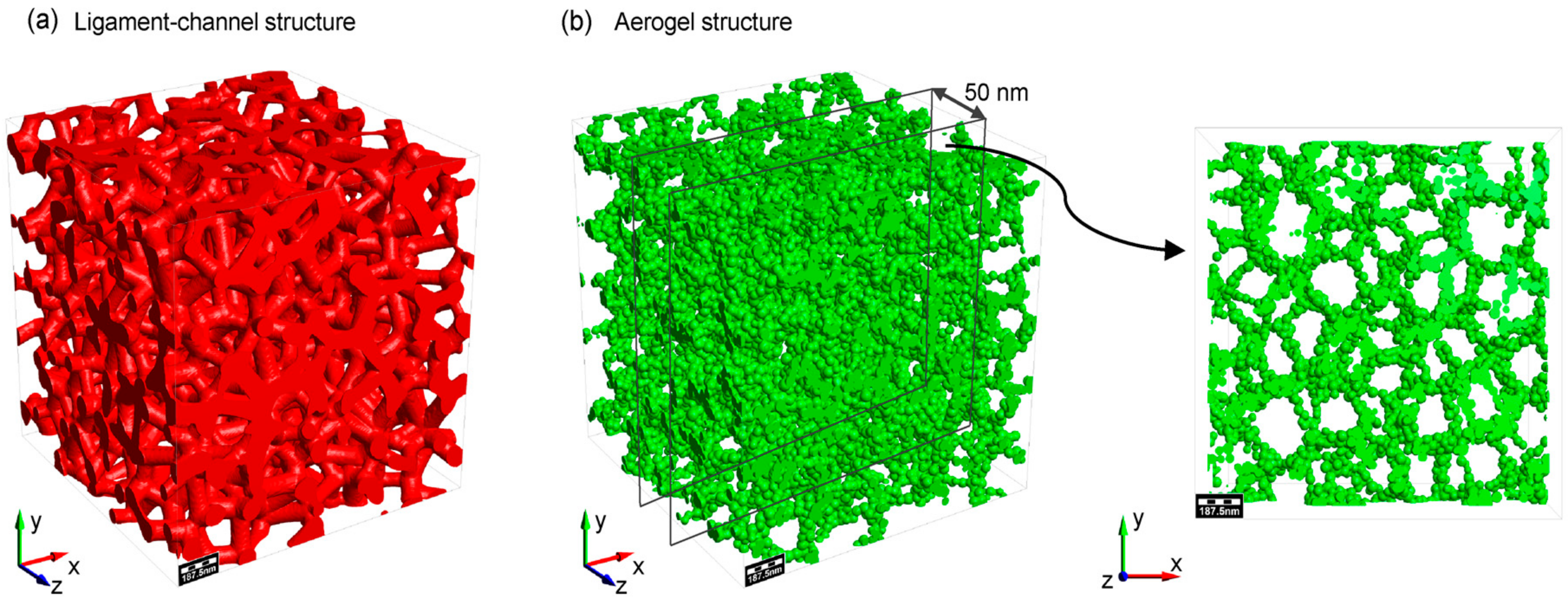 Materials 11 00214 g003