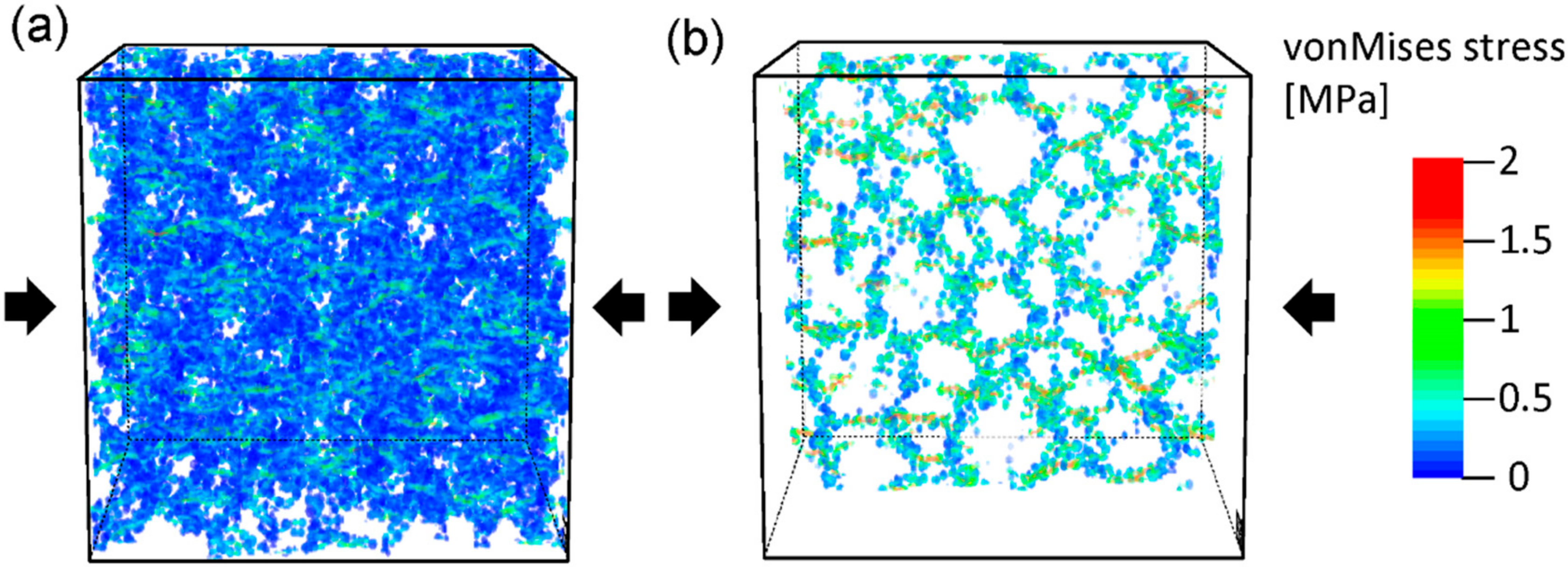 Materials 11 00214 g005