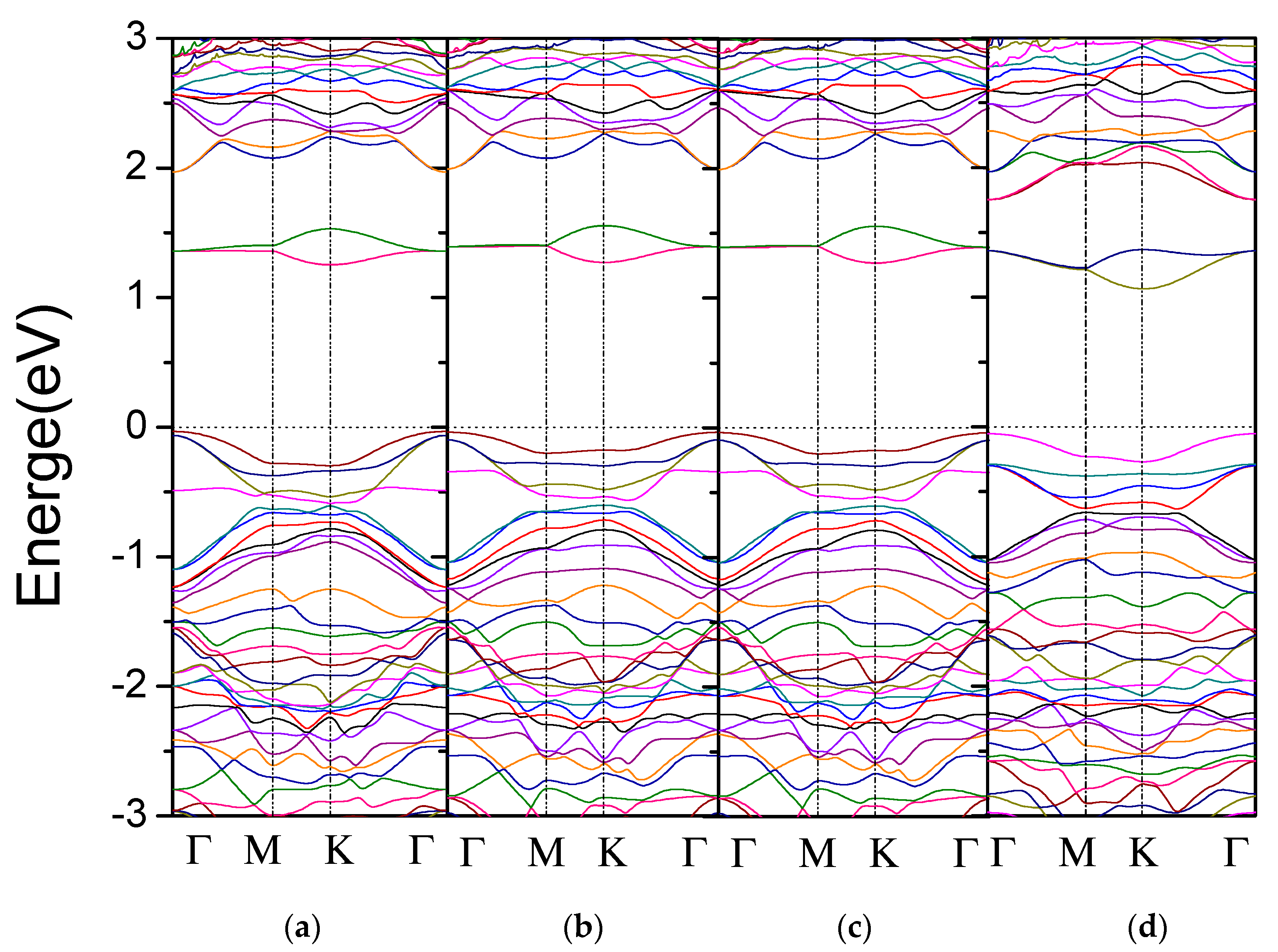 Materials 11 00218 g005