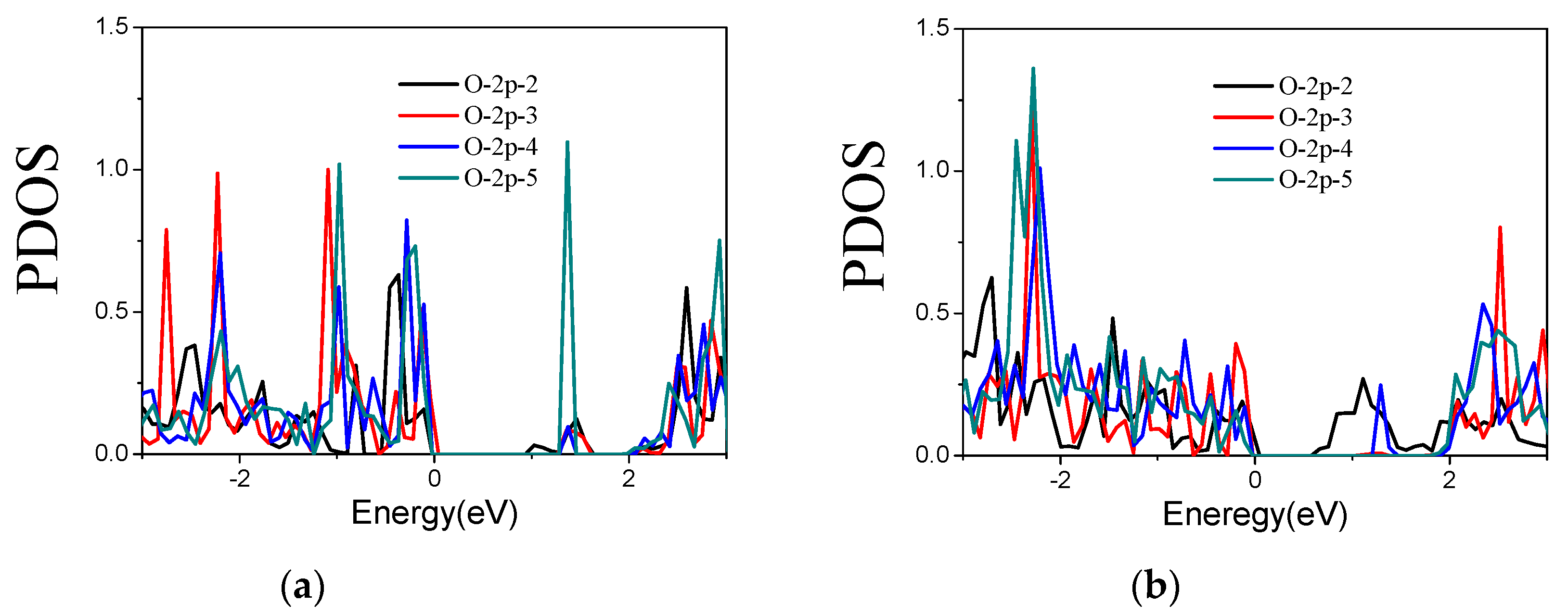 Materials 11 00218 g006