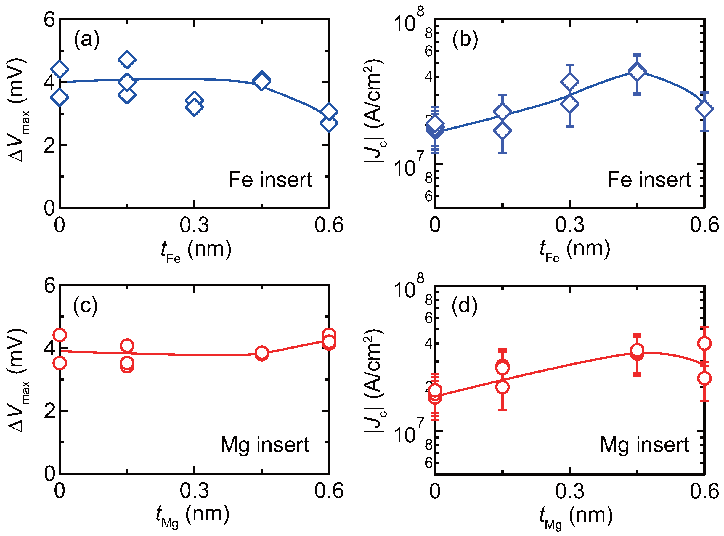Materials 11 00219 g006