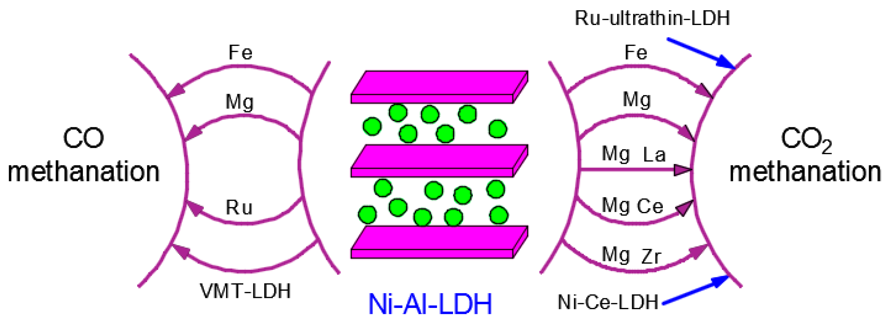 Materials 11 00221 g001