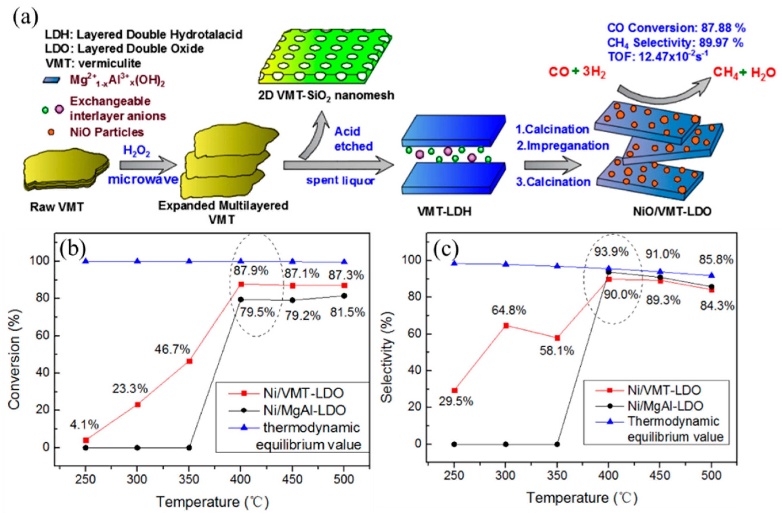 Materials 11 00221 g002