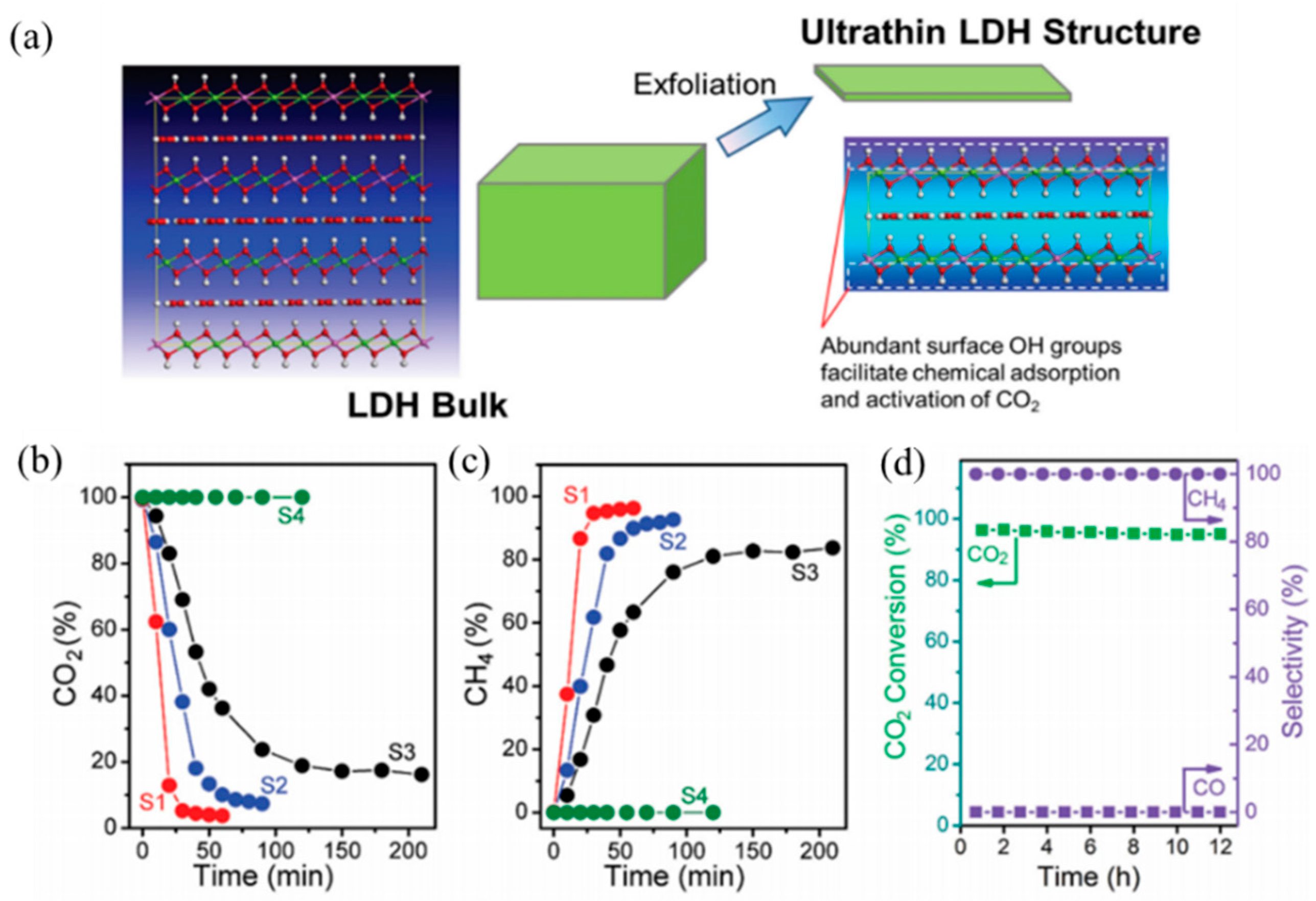 Materials 11 00221 g003