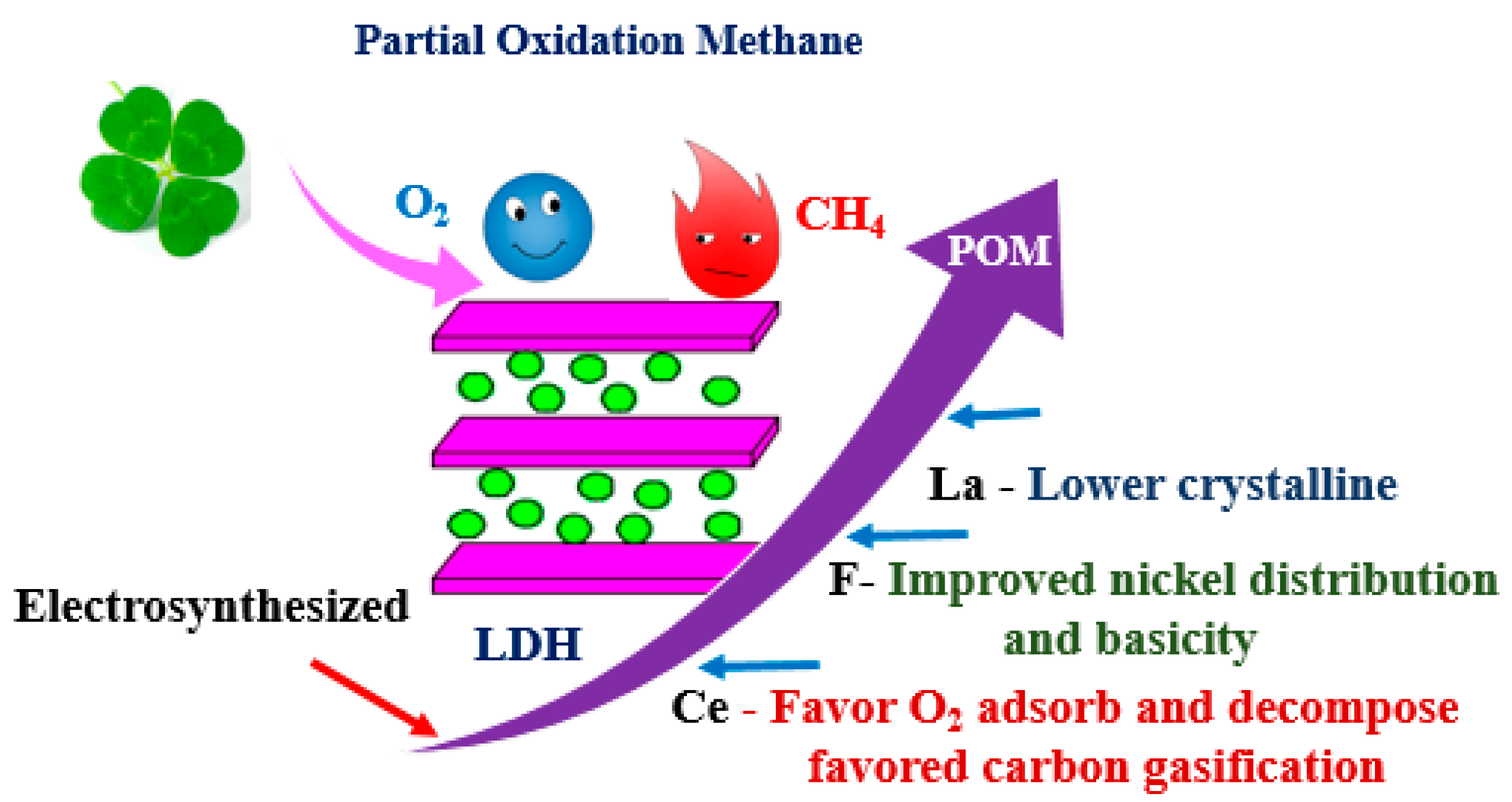 Materials 11 00221 g009