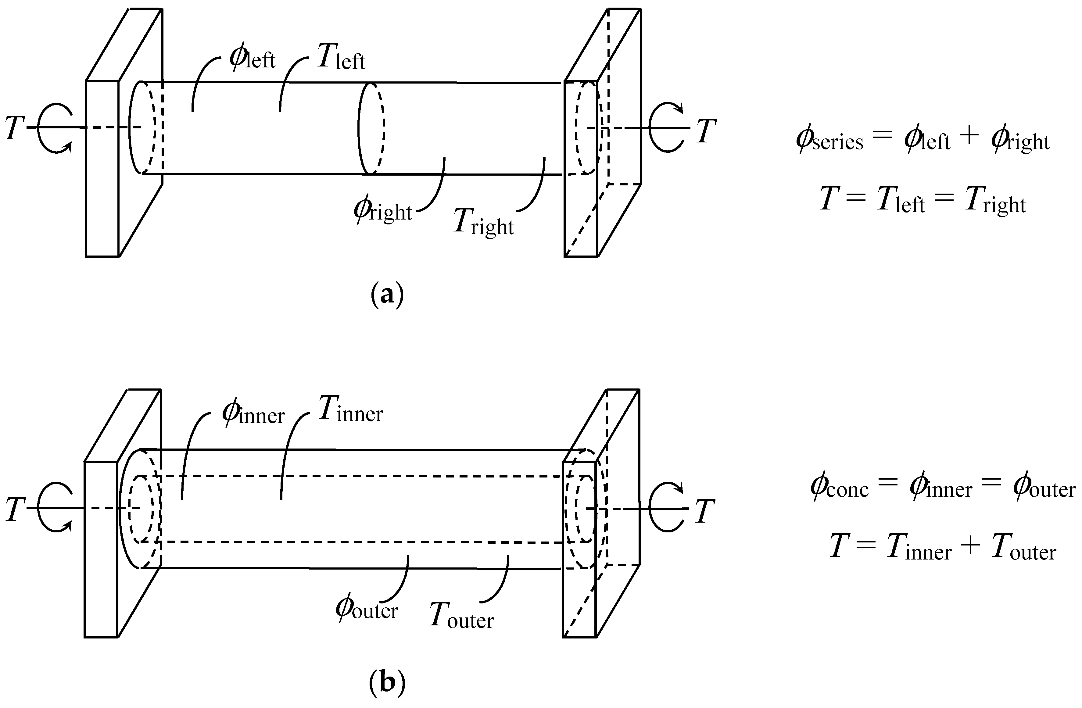 Materials 11 00223 g002