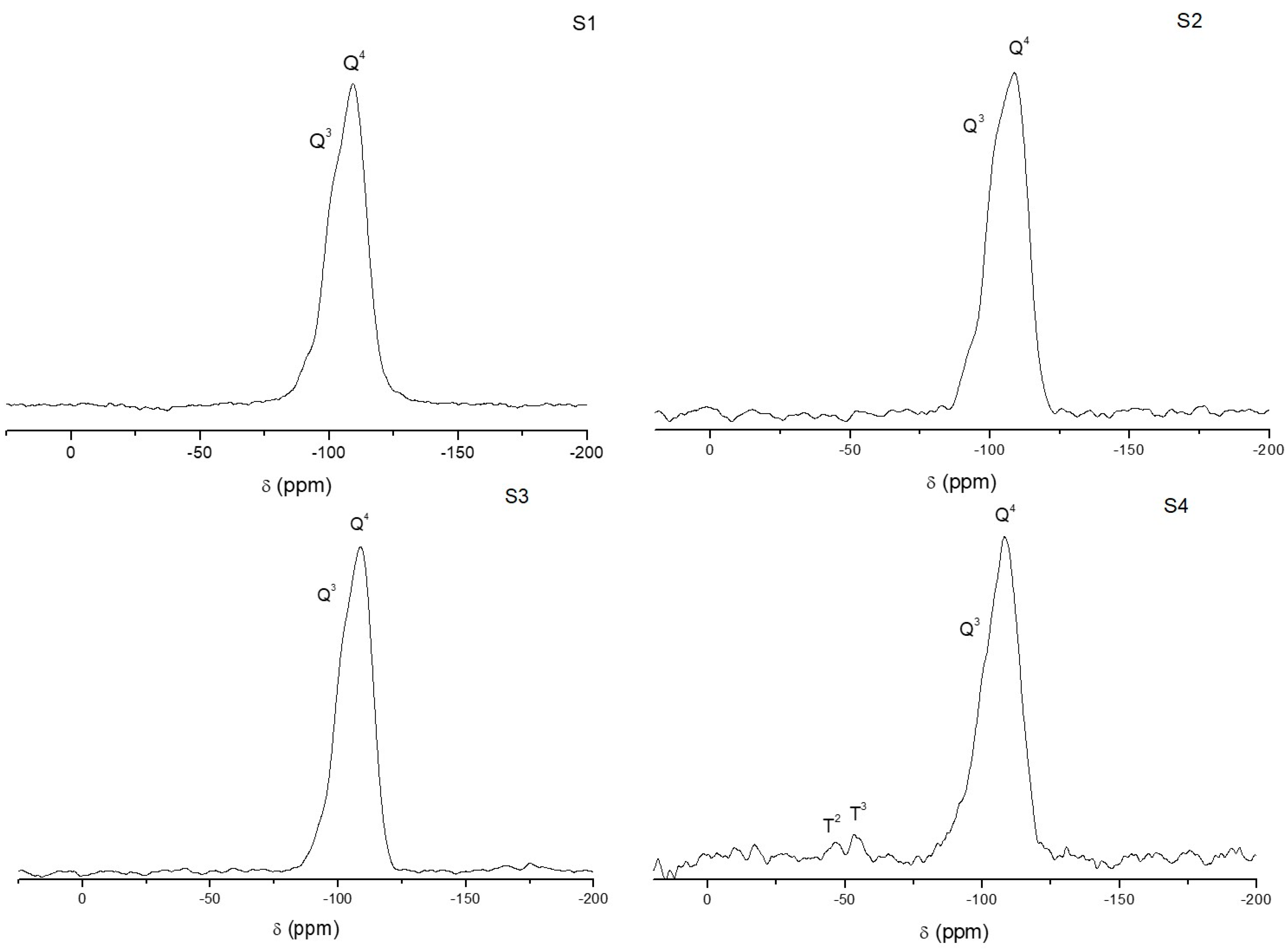 Materials 11 00224 g005 Materials 11 00224 g005