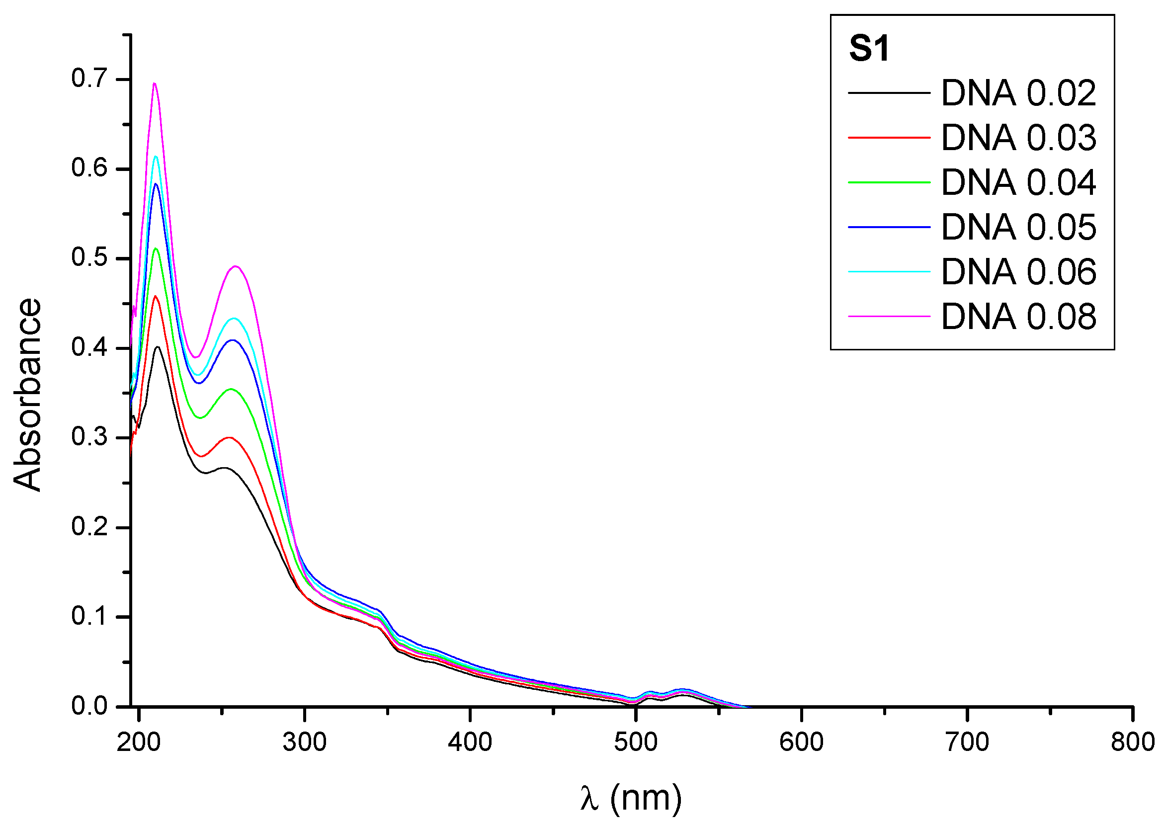 Materials 11 00224 g008 Materials 11 00224 g008