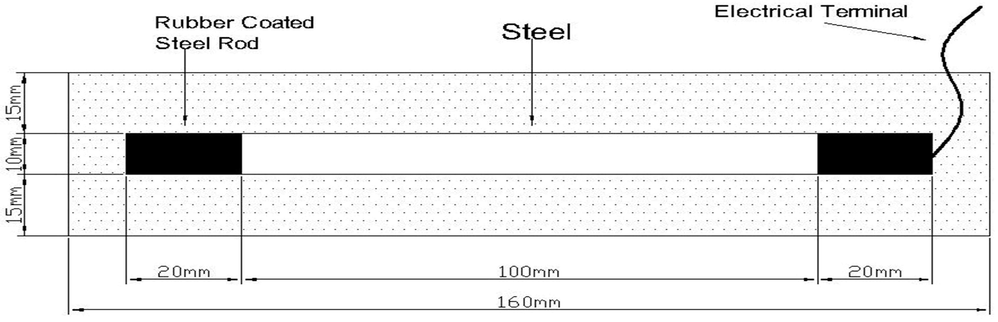 Materials 11 00225 g001