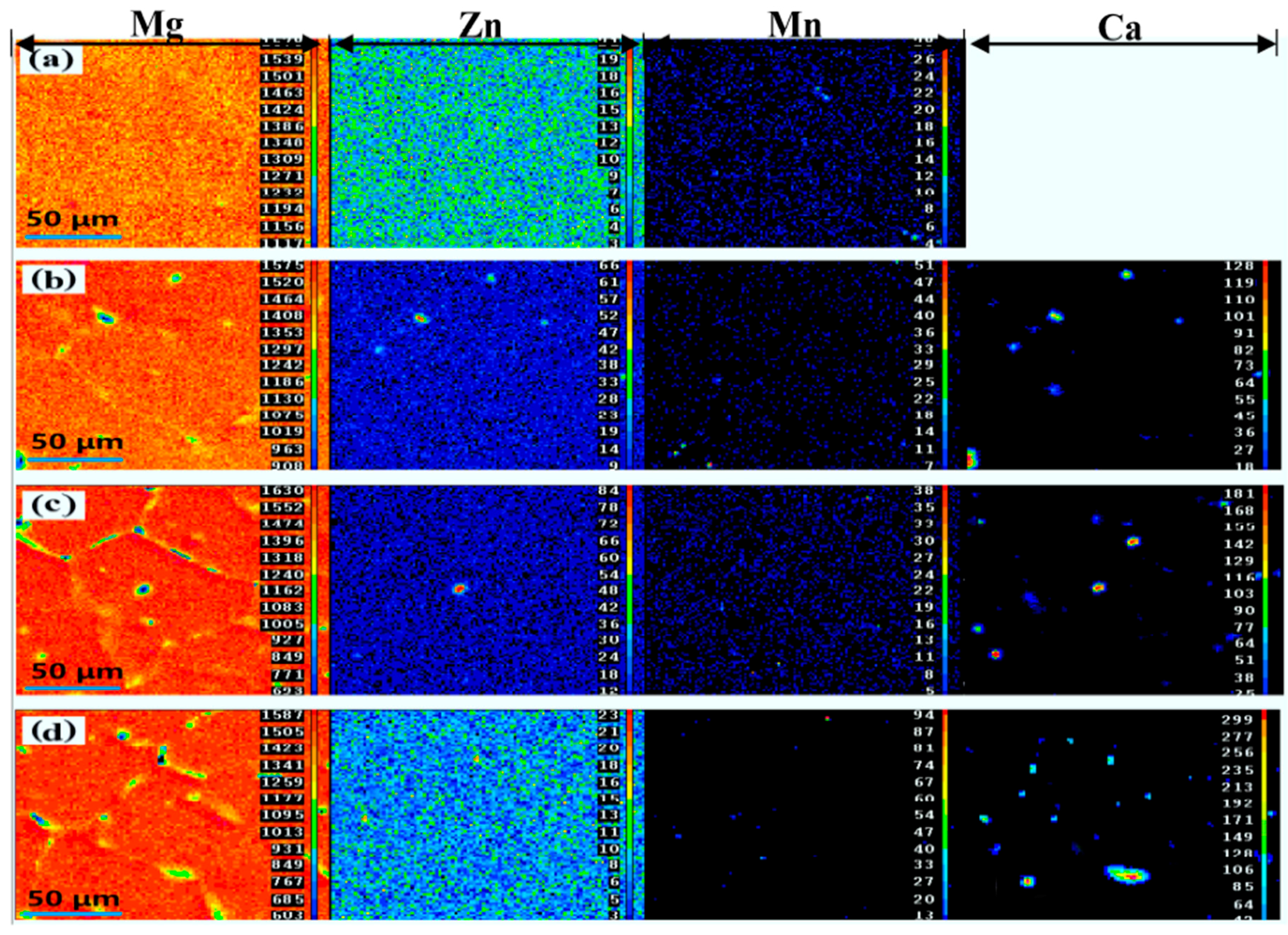 Materials 11 00227 g002