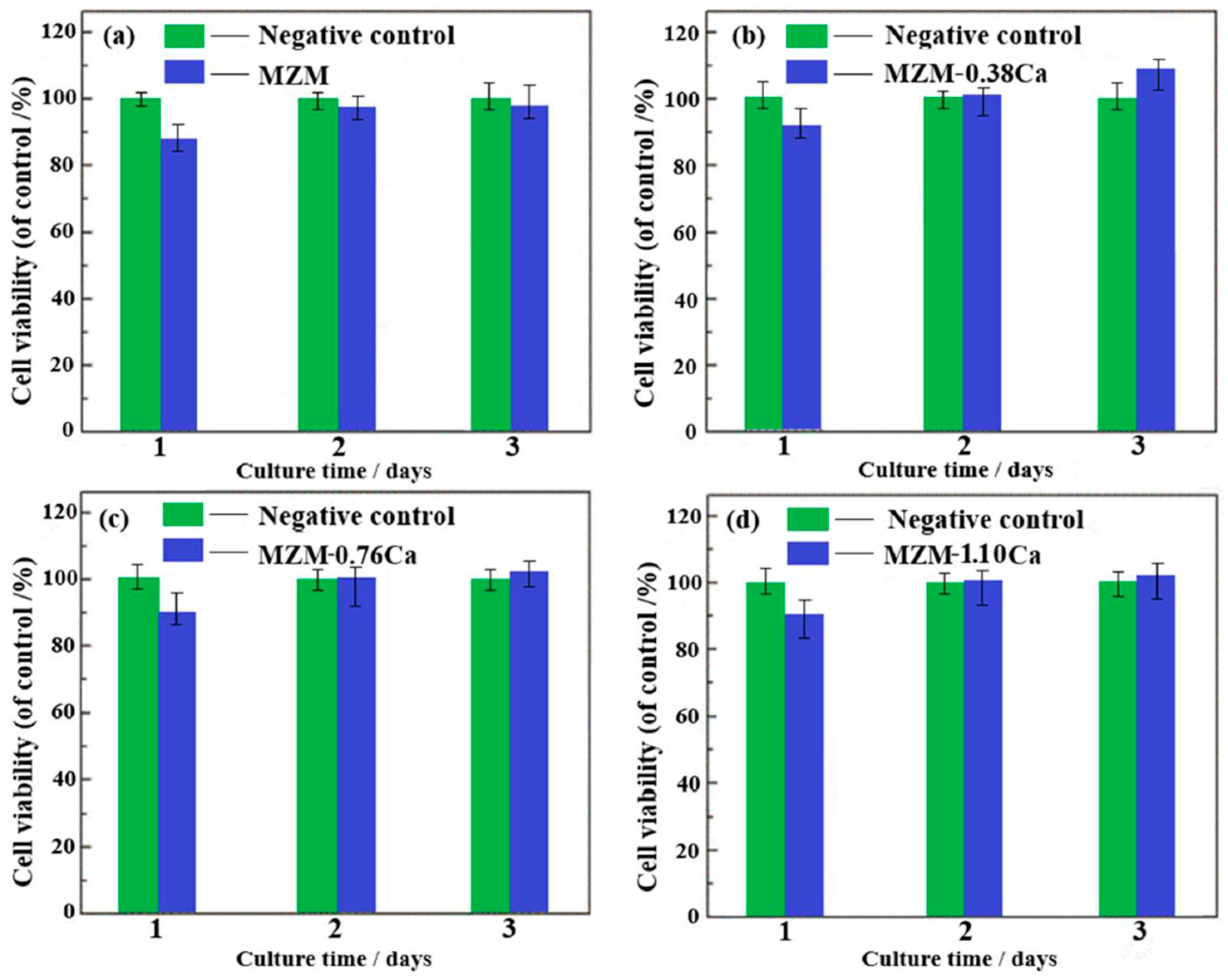 Materials 11 00227 g011