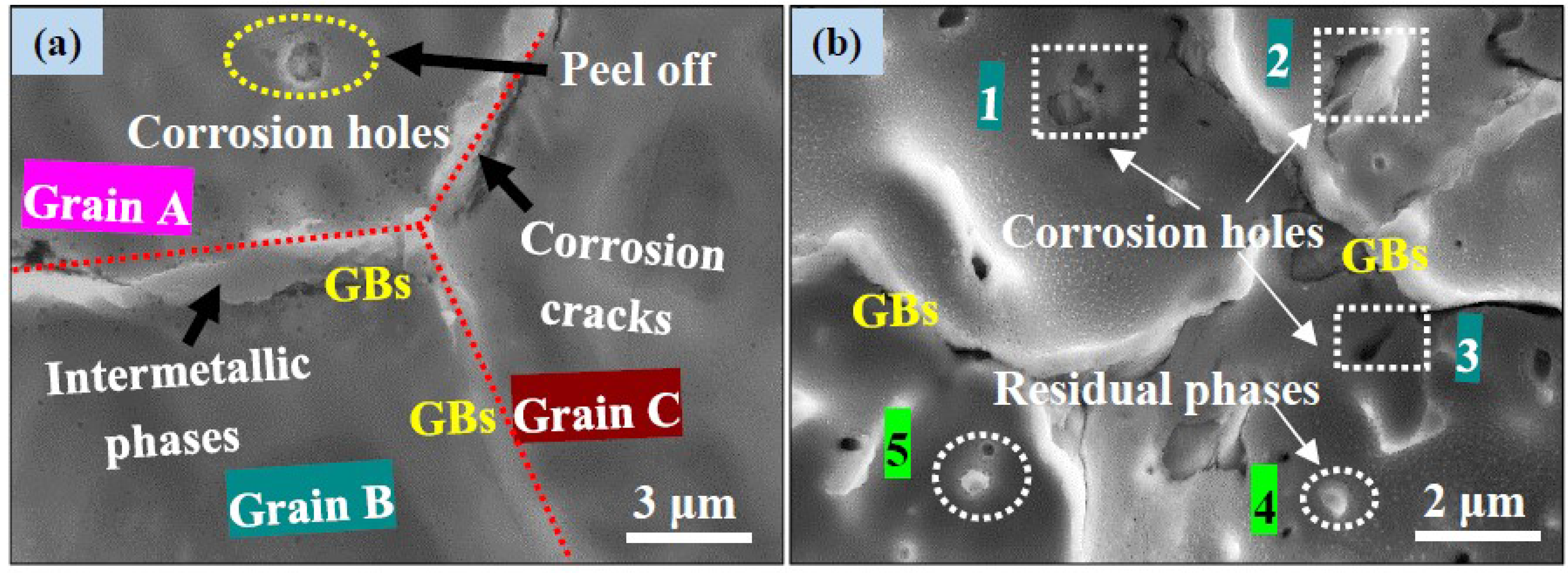 Materials 11 00227 g014