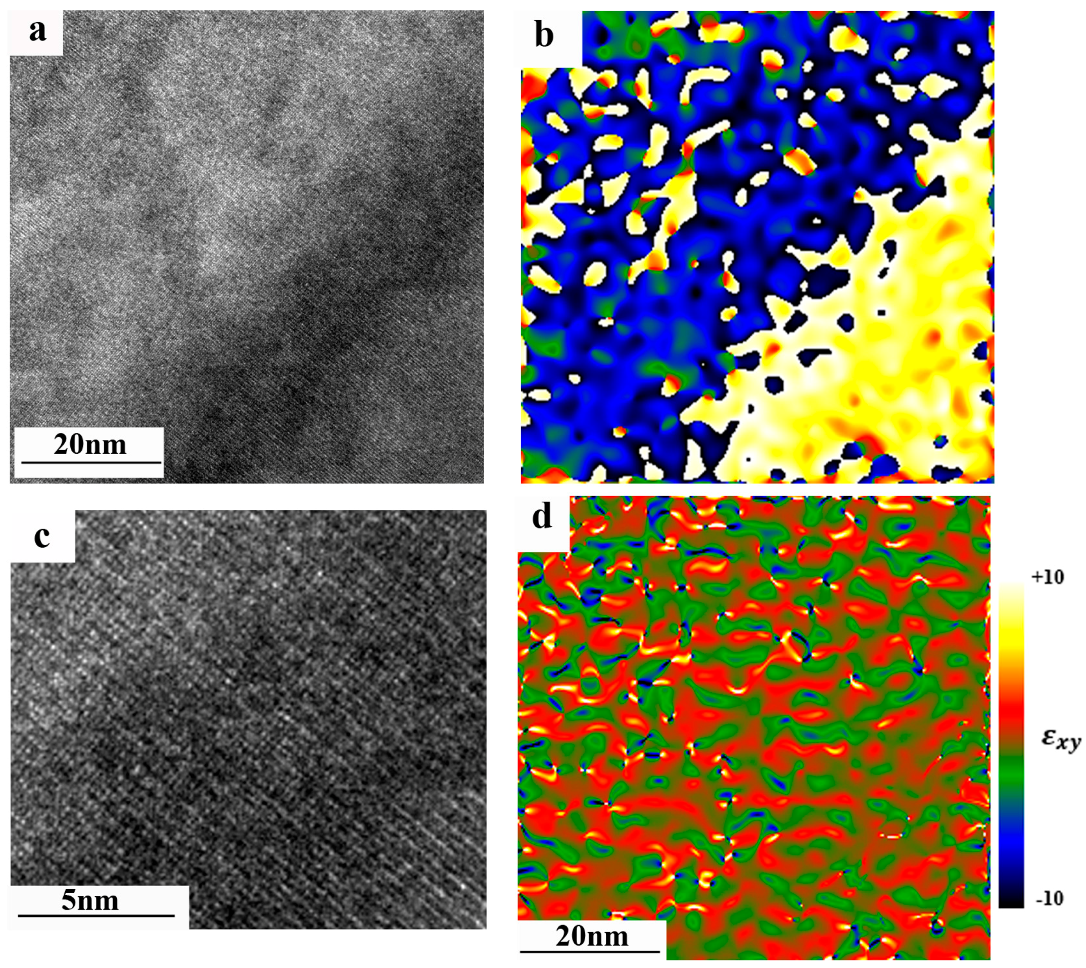 Materials 11 00228 g002