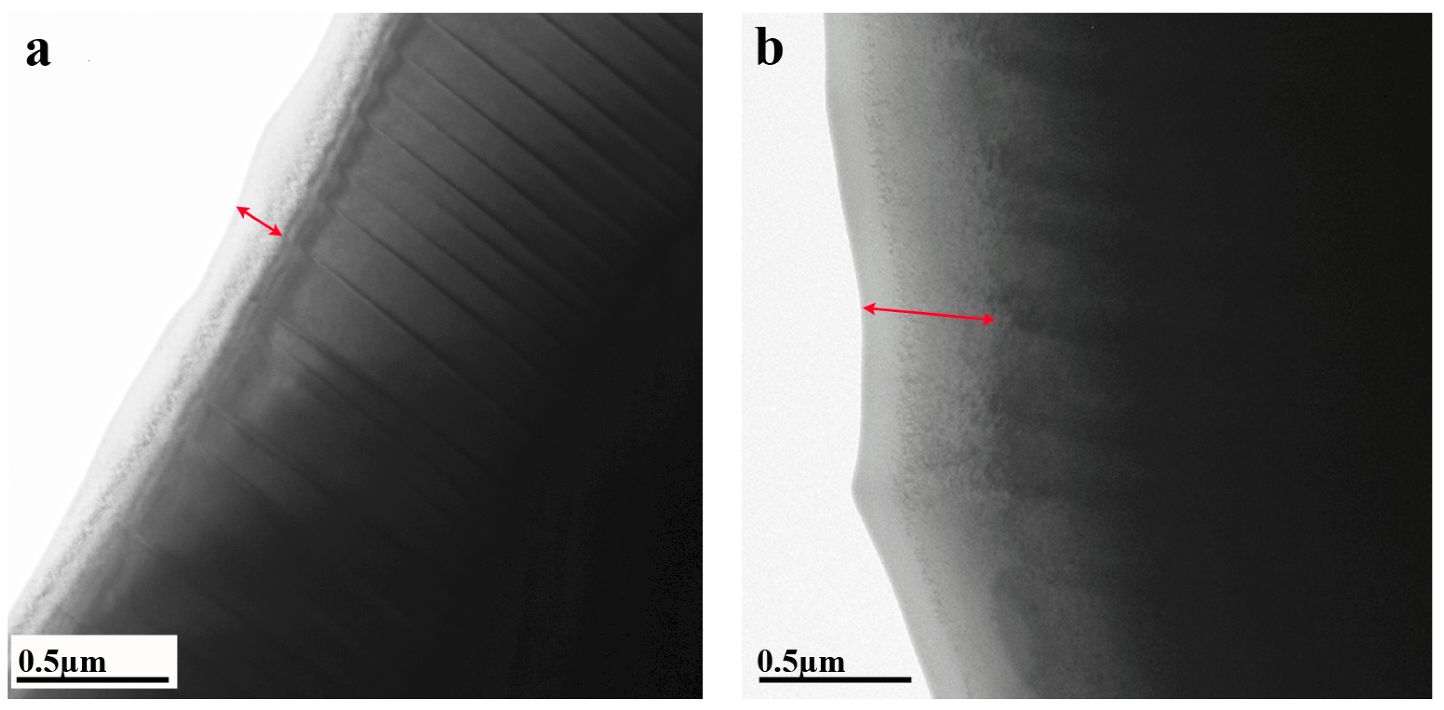 Materials 11 00228 g003