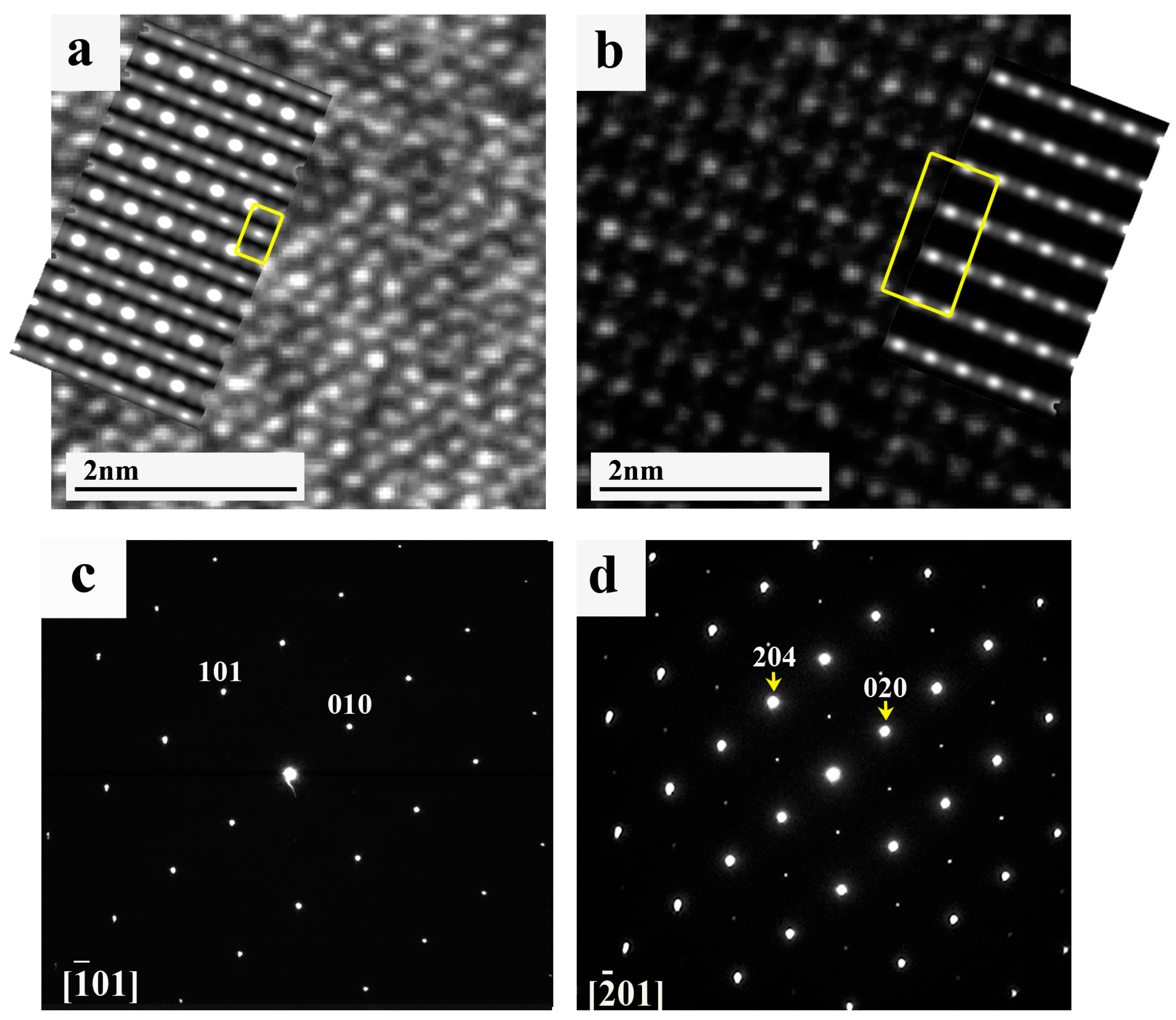Materials 11 00228 g005