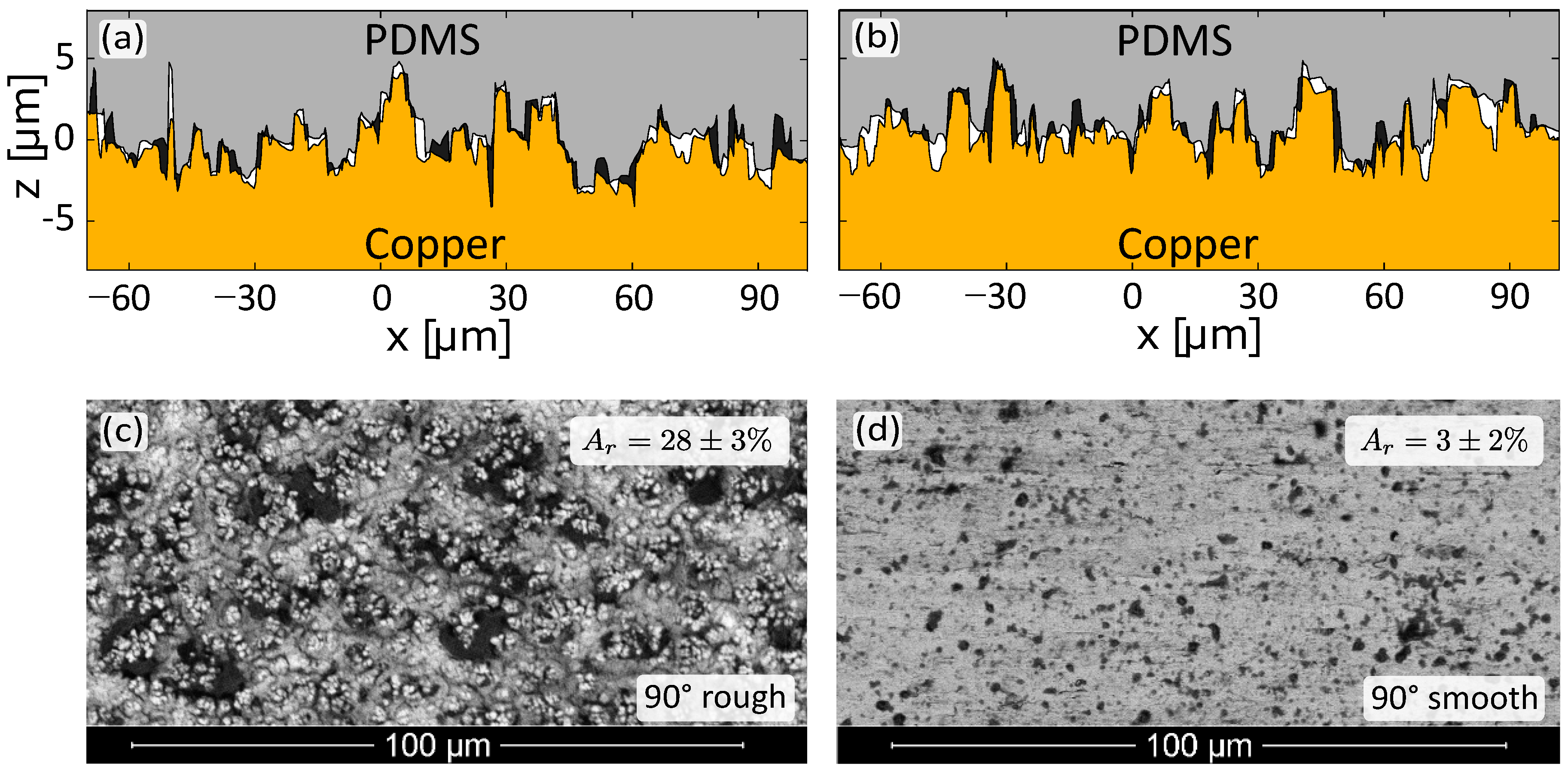 Materials 11 00231 g003 Materials 11 00231 g003