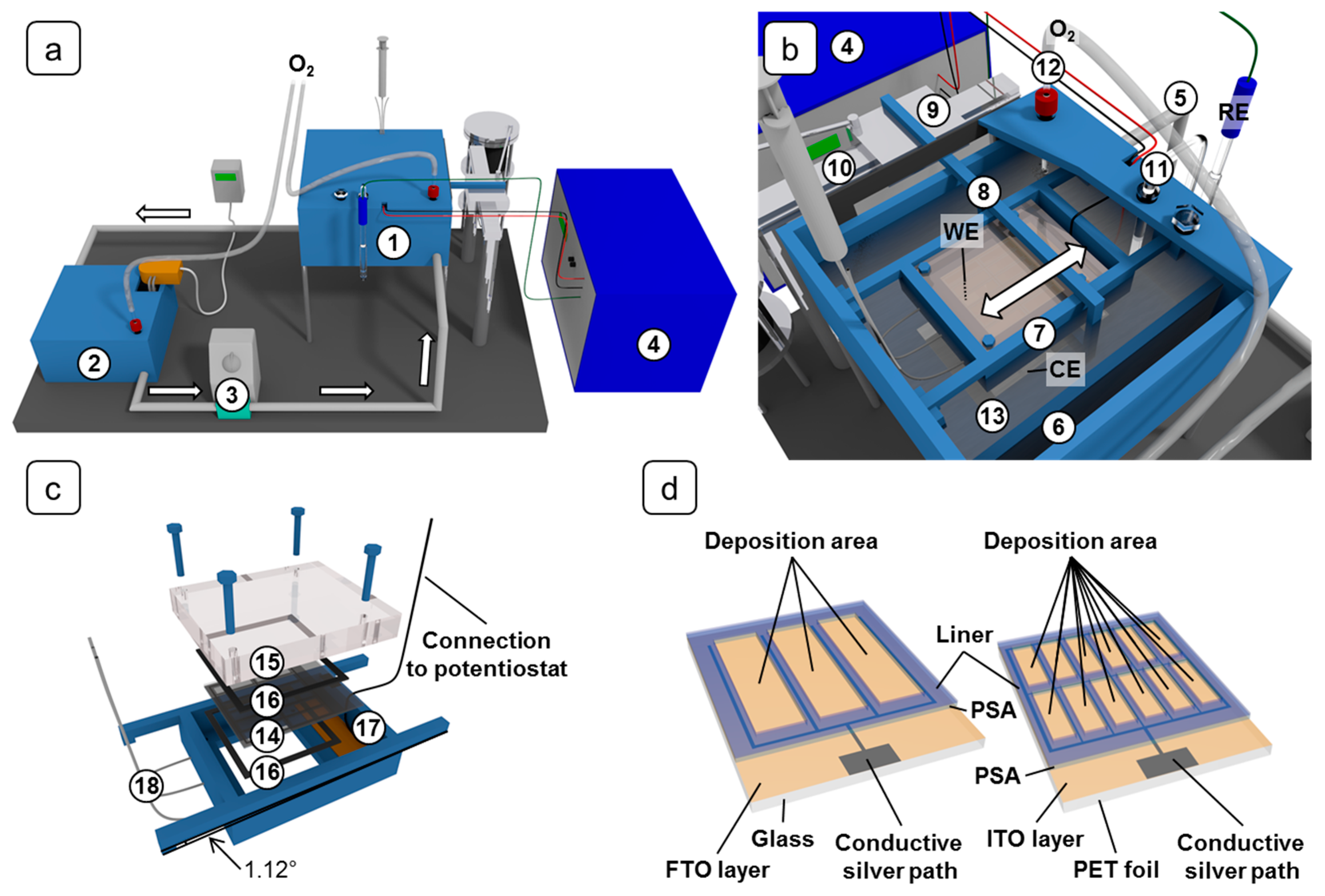 Materials 11 00232 g001