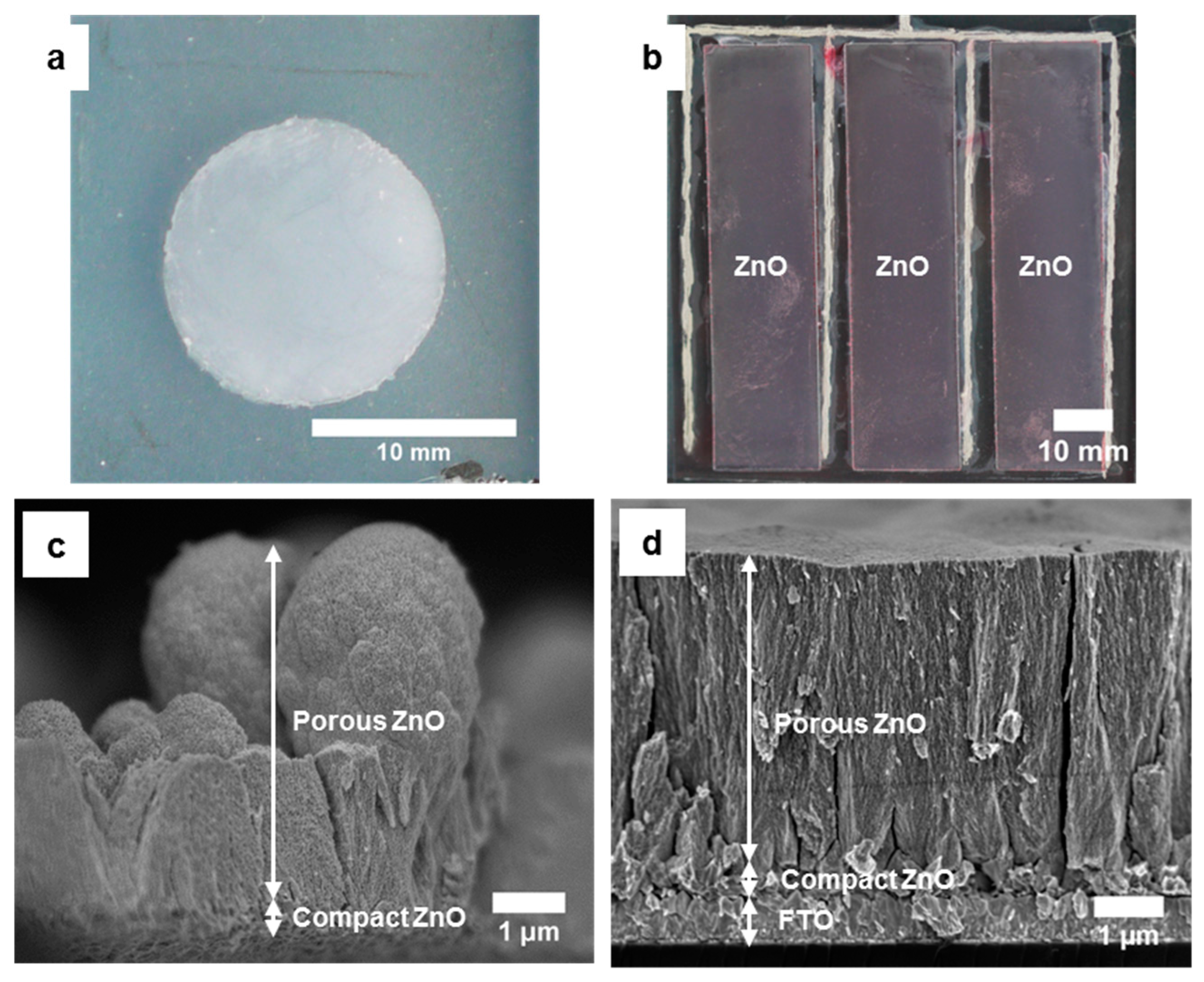 Materials 11 00232 g003a