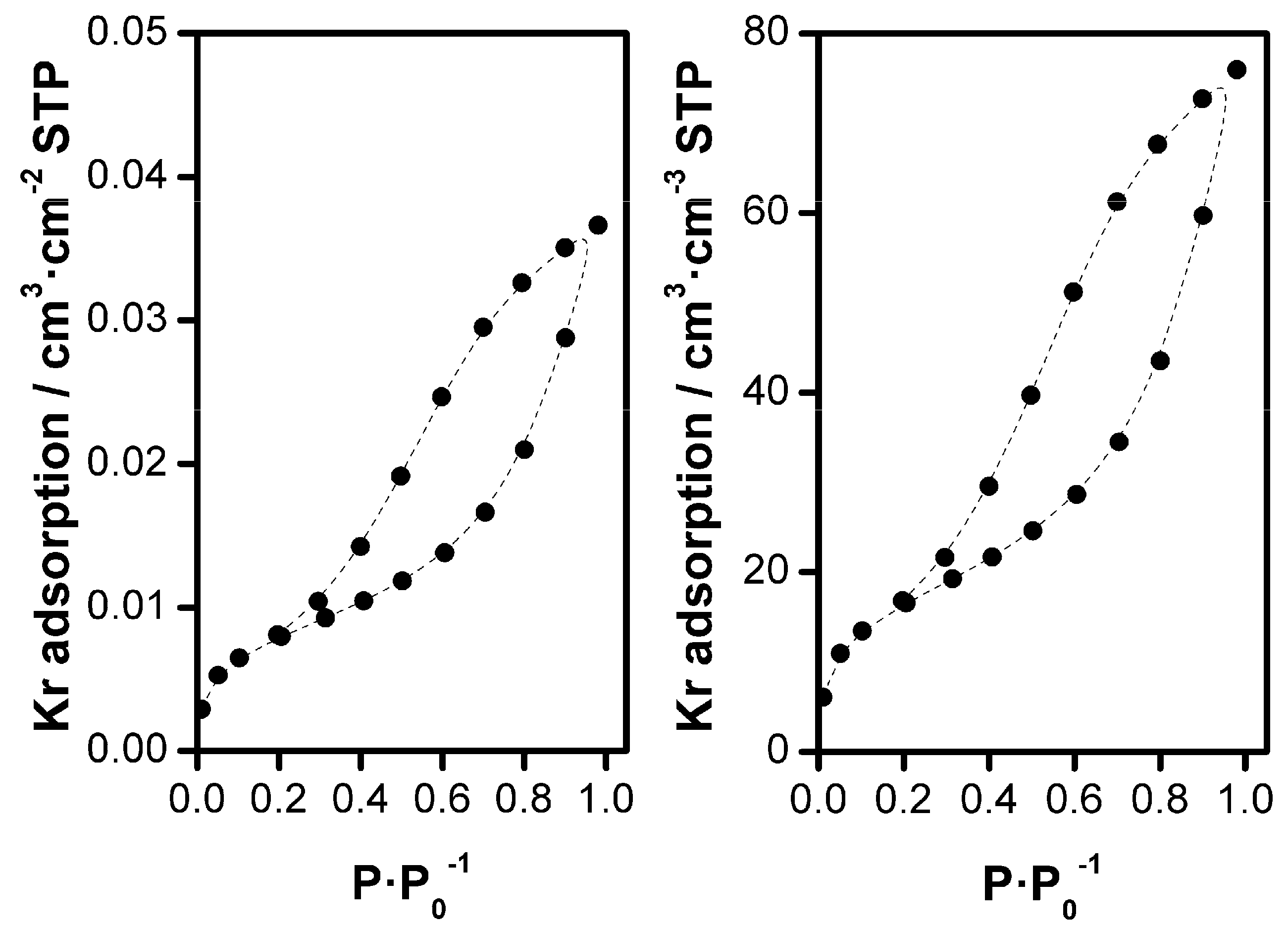Materials 11 00232 g006