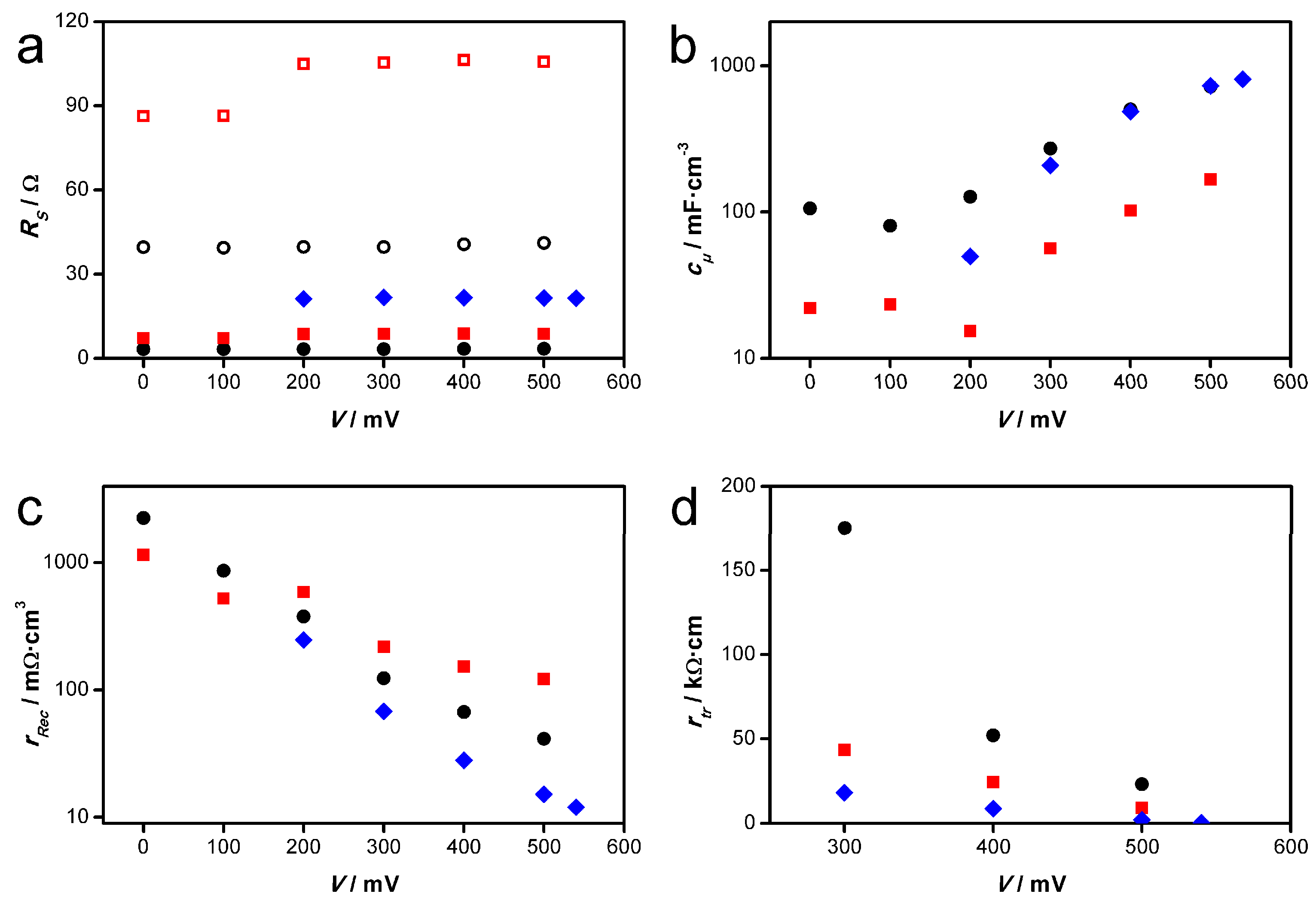 Materials 11 00232 g010